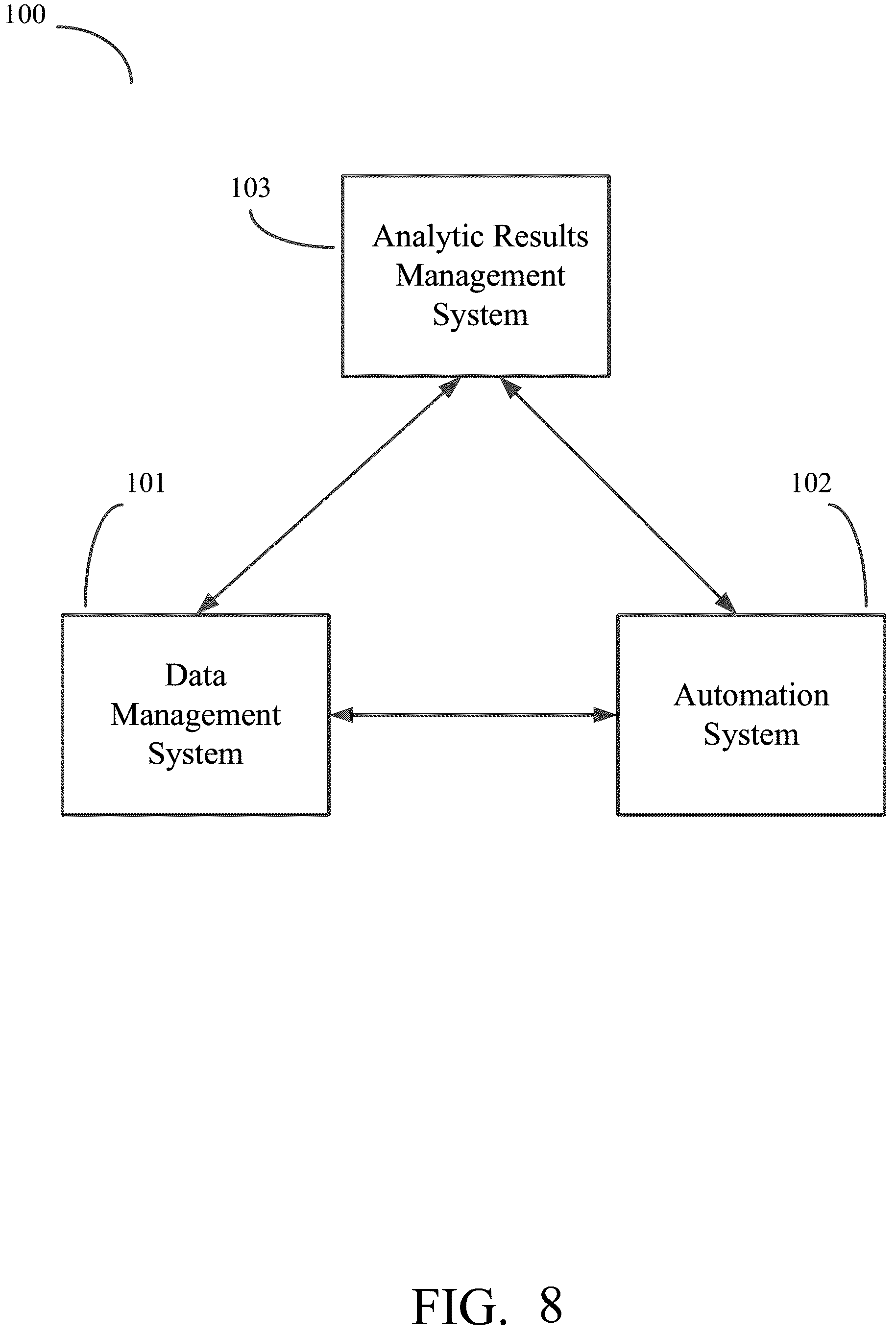 Patent US12104212 Figure 10 – Personalized methods for detecting circulating tumor DNA