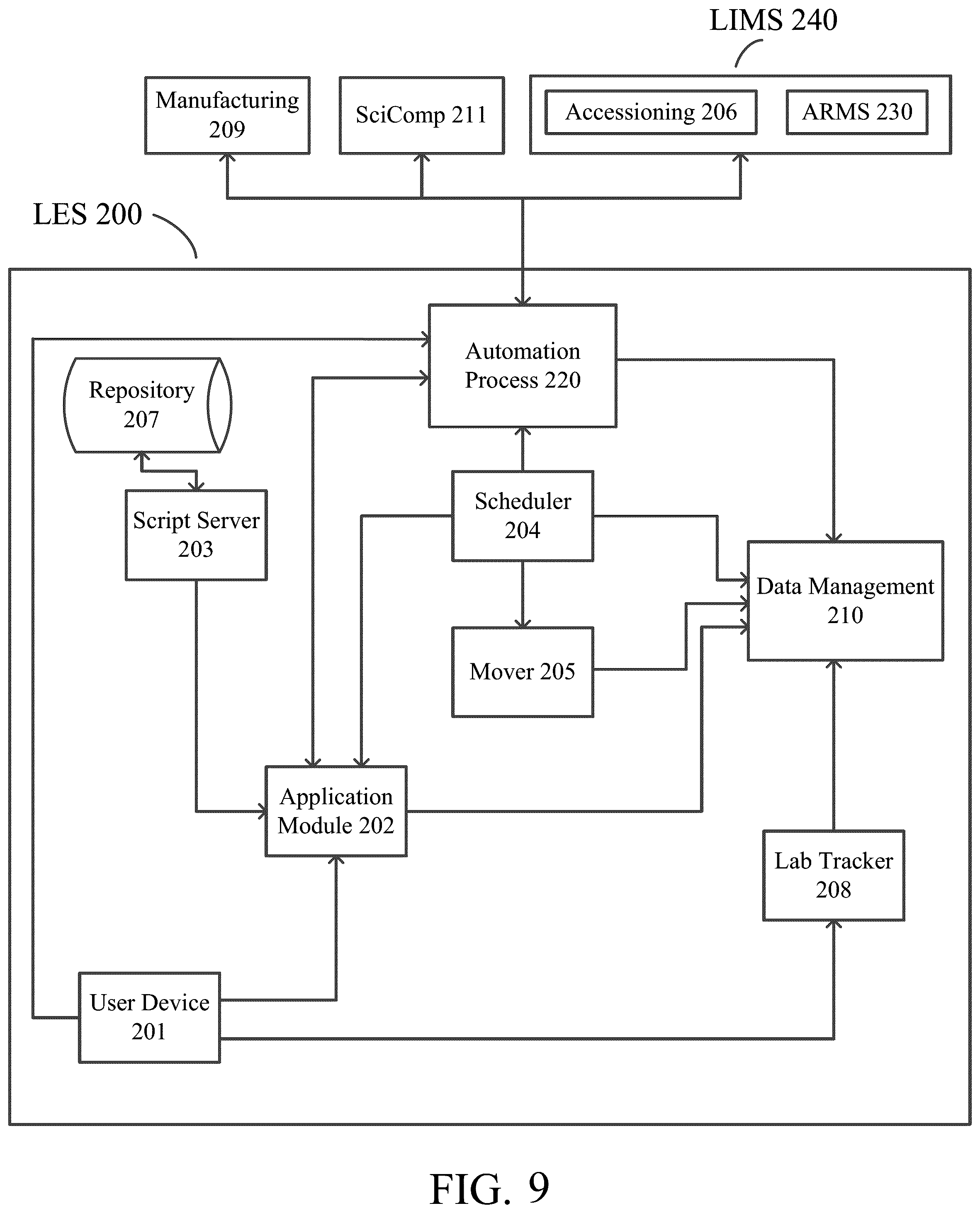 Patent US12104212 Figure 11 – Personalized methods for detecting circulating tumor DNA