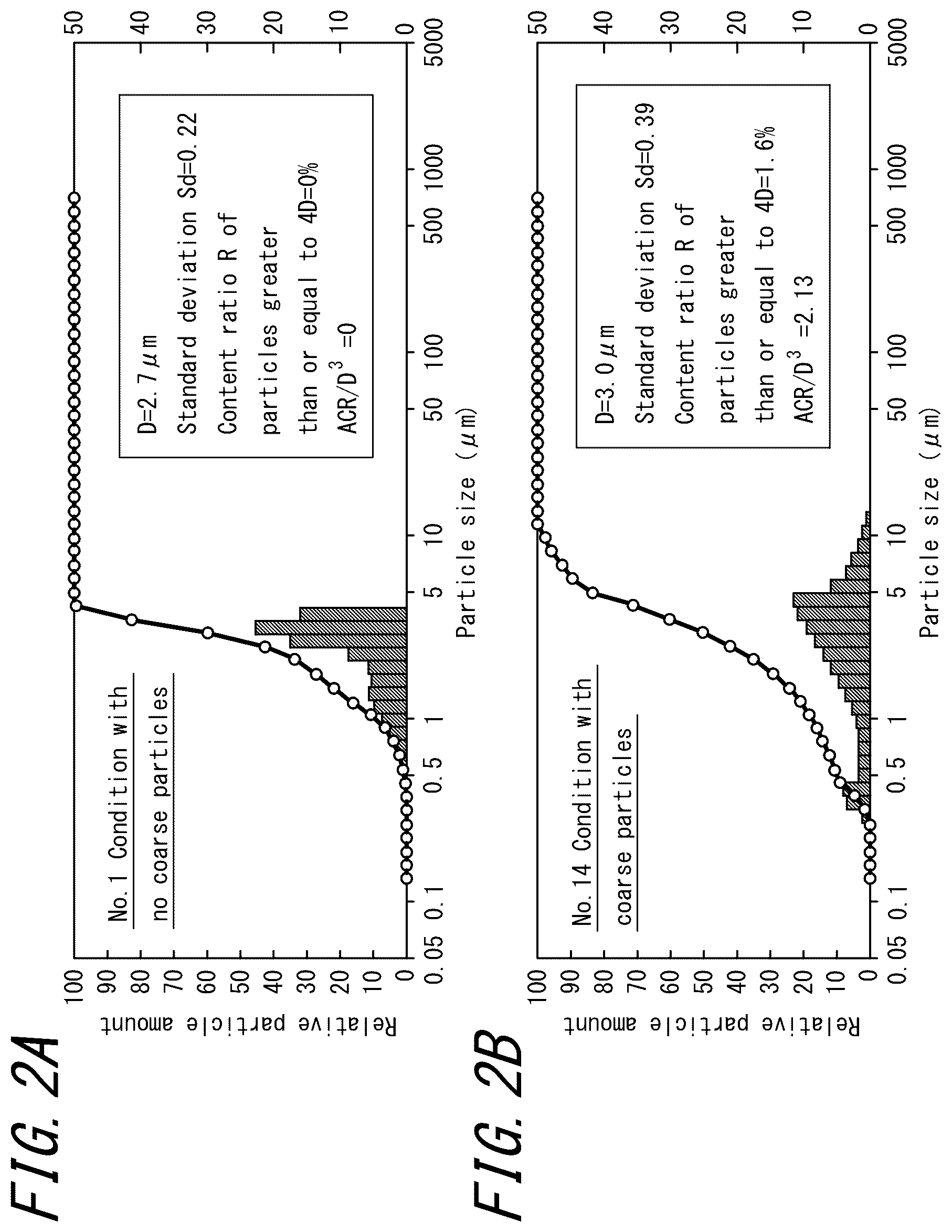 Patent US12104217 Figure 2 – Grain-oriented electrical steel sheet and production method therefor
