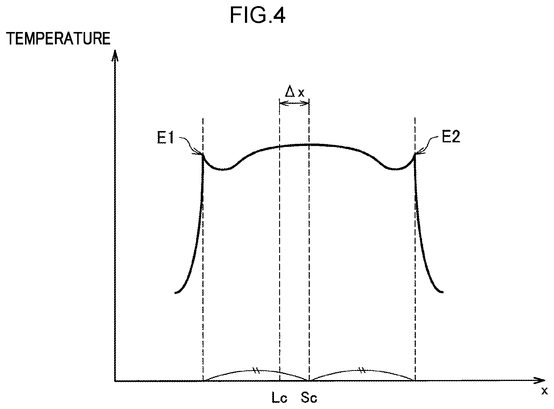 Patent US12104221 Figure 4 – Metal strip induction heating method and induction heating apparatus