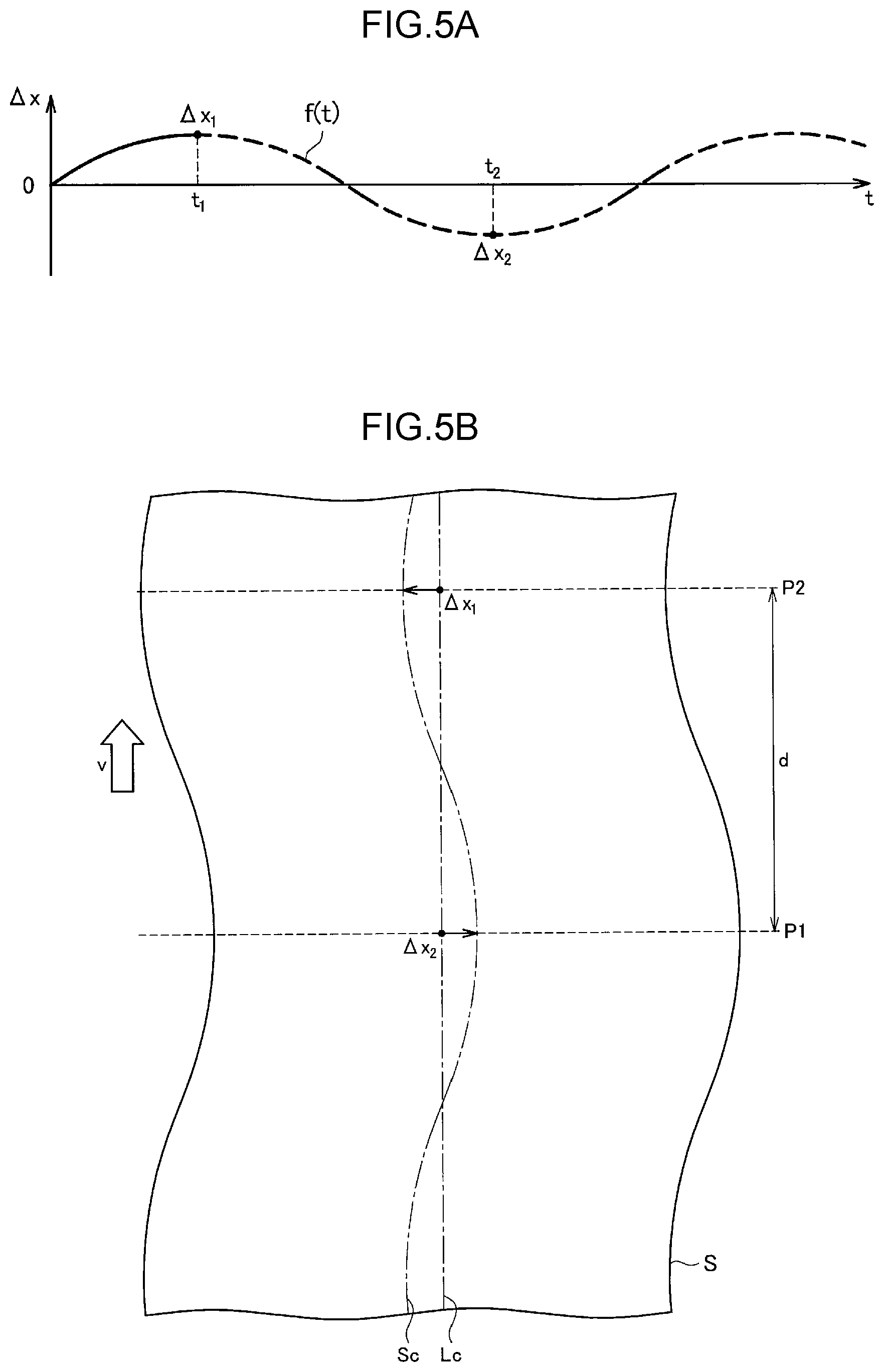 Patent US12104221 Figure 5 – Metal strip induction heating method and induction heating apparatus