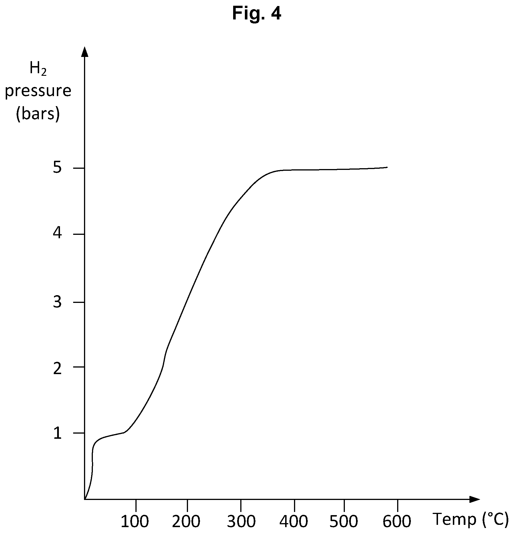 Patent US12104222 Figure 5 – Method and device for producing direct reduced metal