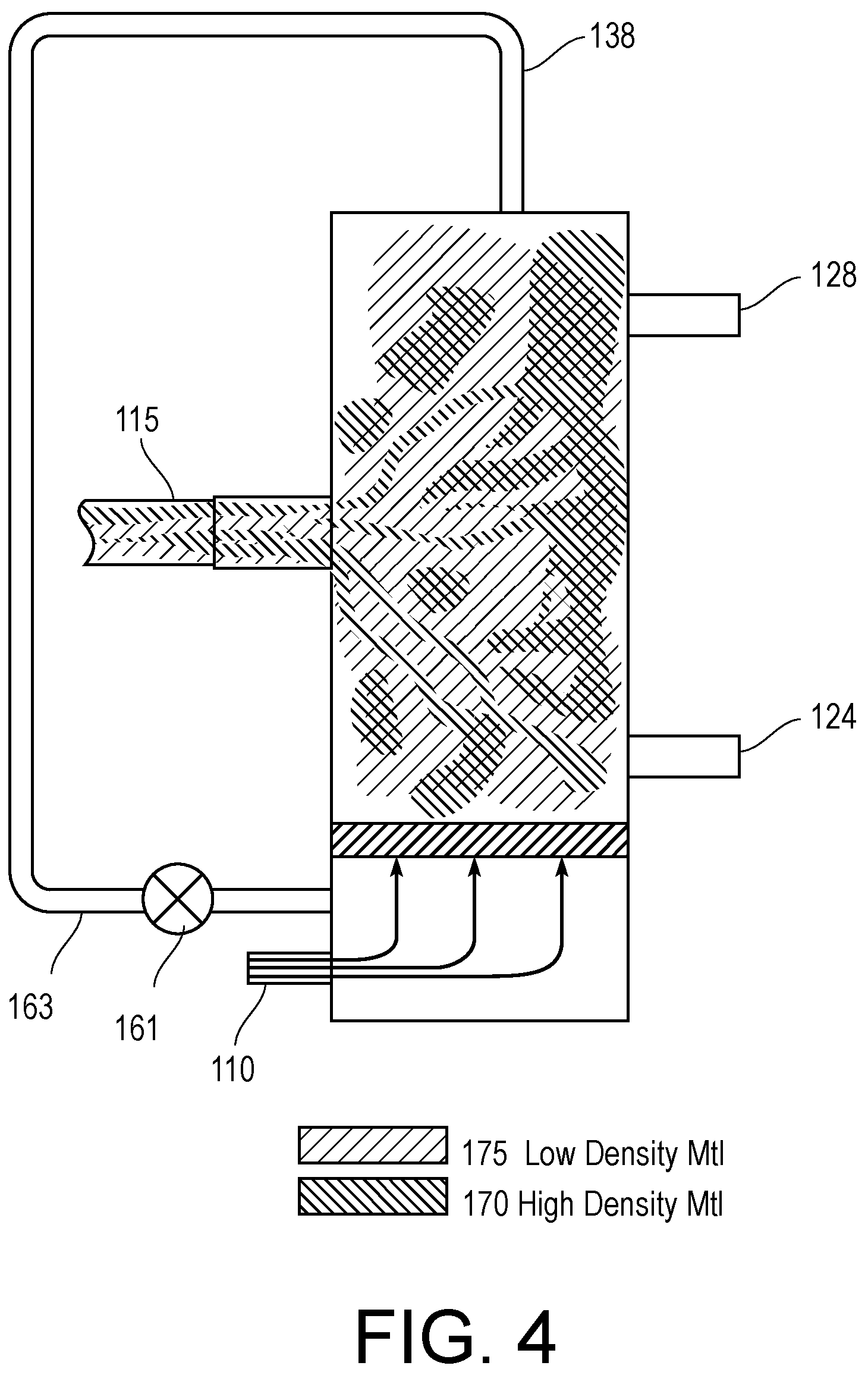 Patent US12104223 Figure 4 – Advanced beneficiation process for beneficiation, mobilization, extraction, separation, and concentration of mineralogical resources