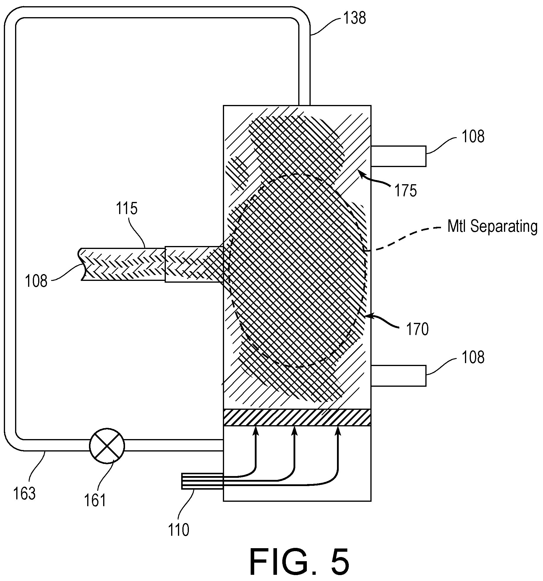 Patent US12104223 Figure 5 – Advanced beneficiation process for beneficiation, mobilization, extraction, separation, and concentration of mineralogical resources