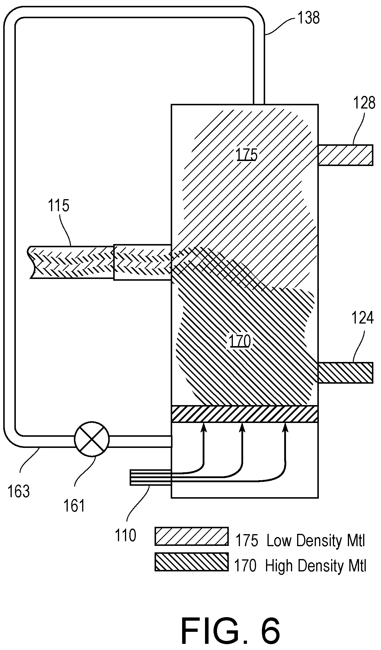 Patent US12104223 Figure 6 – Advanced beneficiation process for beneficiation, mobilization, extraction, separation, and concentration of mineralogical resources