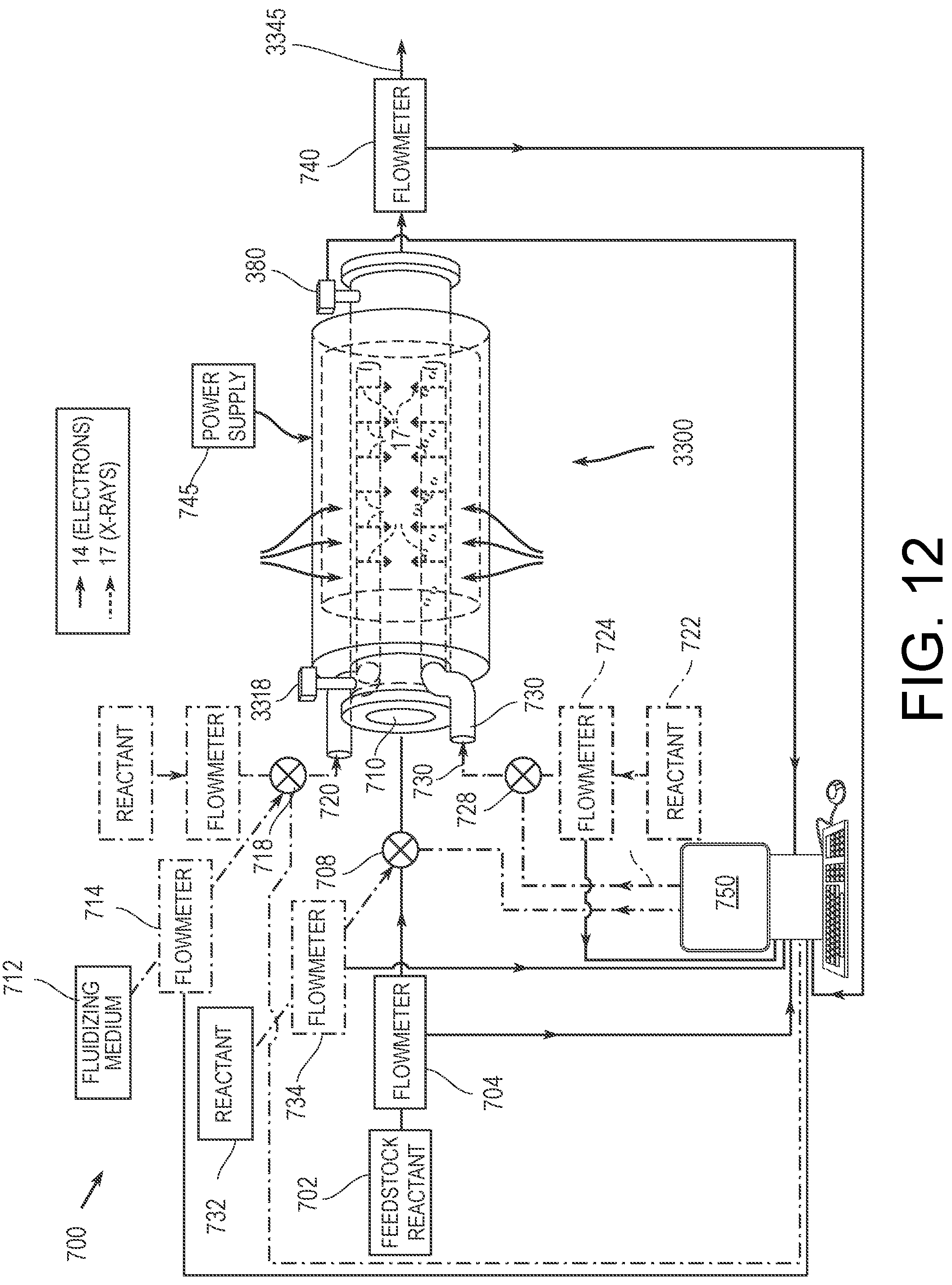 Patent US12104223 Figure 12 – Advanced beneficiation process for beneficiation, mobilization, extraction, separation, and concentration of mineralogical resources