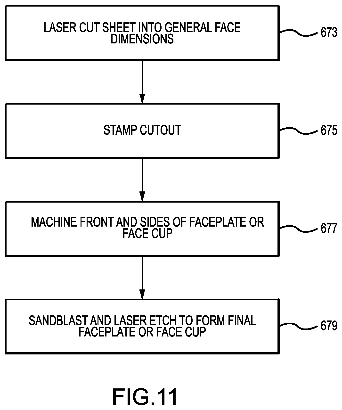 Patent US12104226 Figure 7 – Beta enhanced titanium alloys and methods of manufacturing beta enhanced titanium alloys