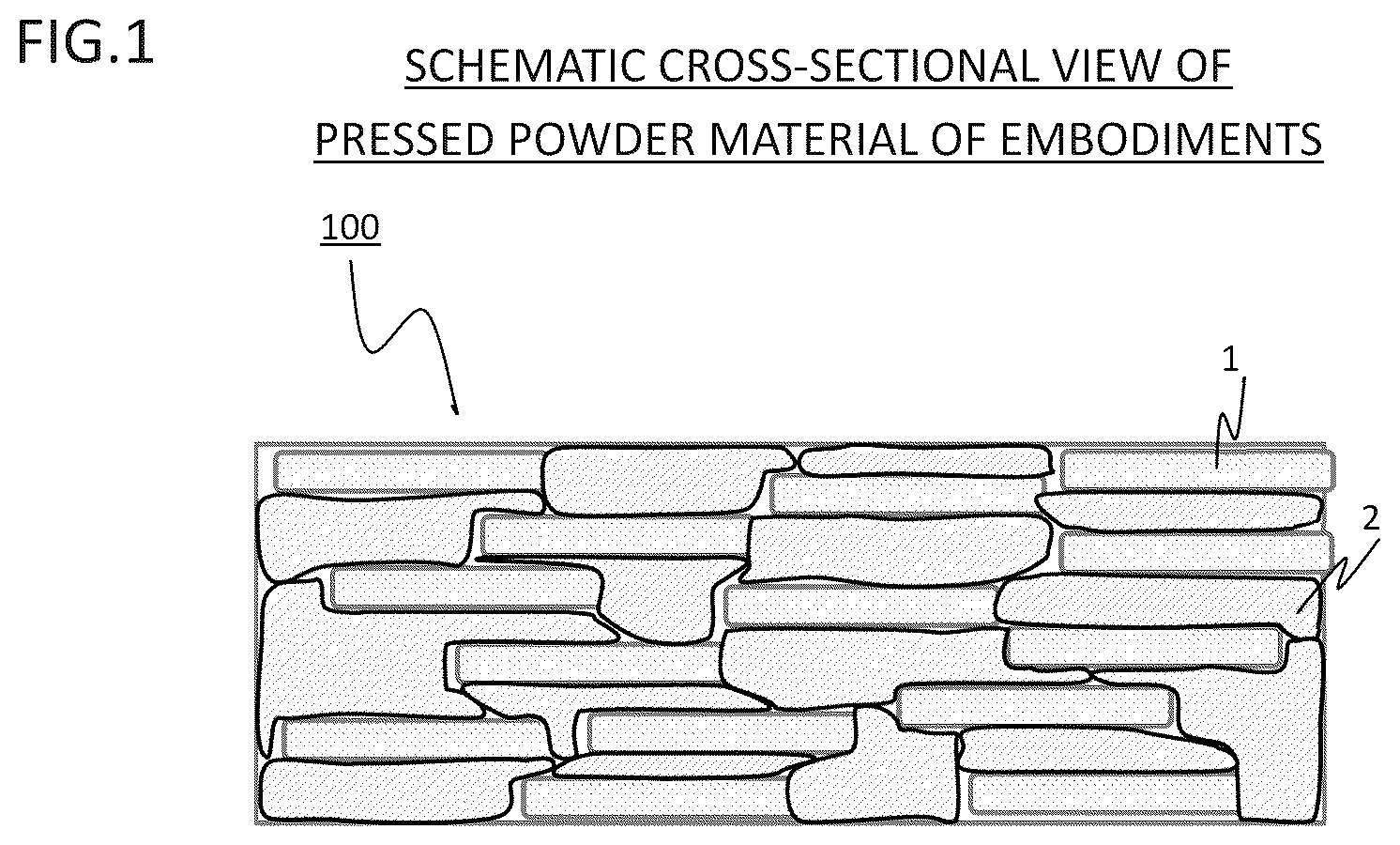 Patent US12104230 Figure 1 – Pressed powder material and rotating electric machine