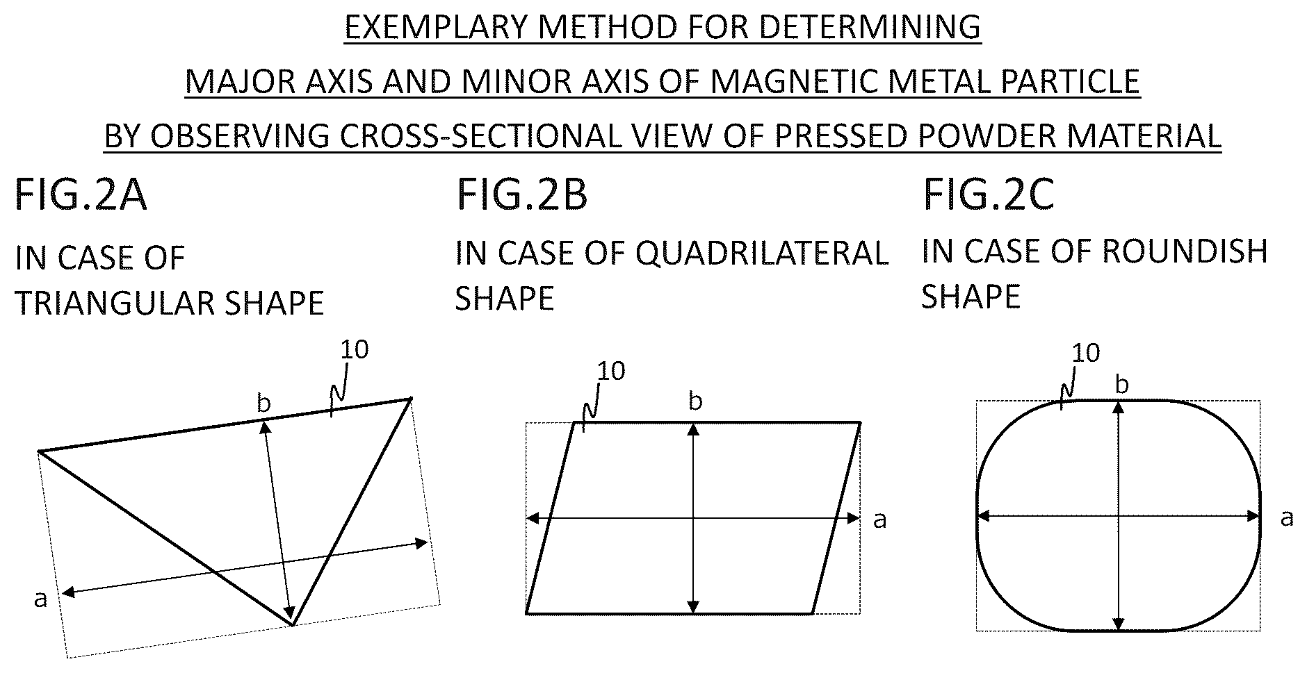 Patent US12104230 Figure 2 – Pressed powder material and rotating electric machine