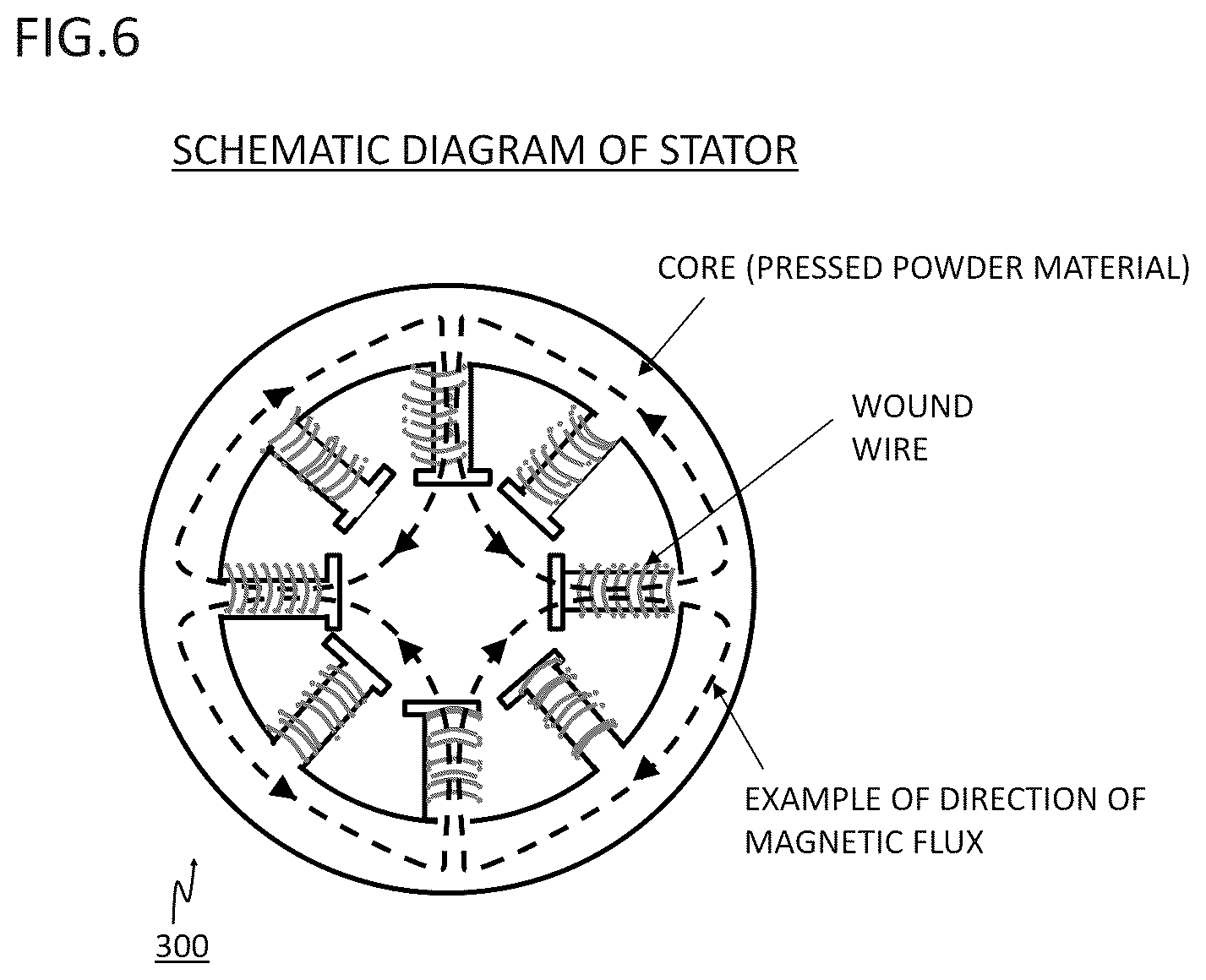 Patent US12104230 Figure 6 – Pressed powder material and rotating electric machine