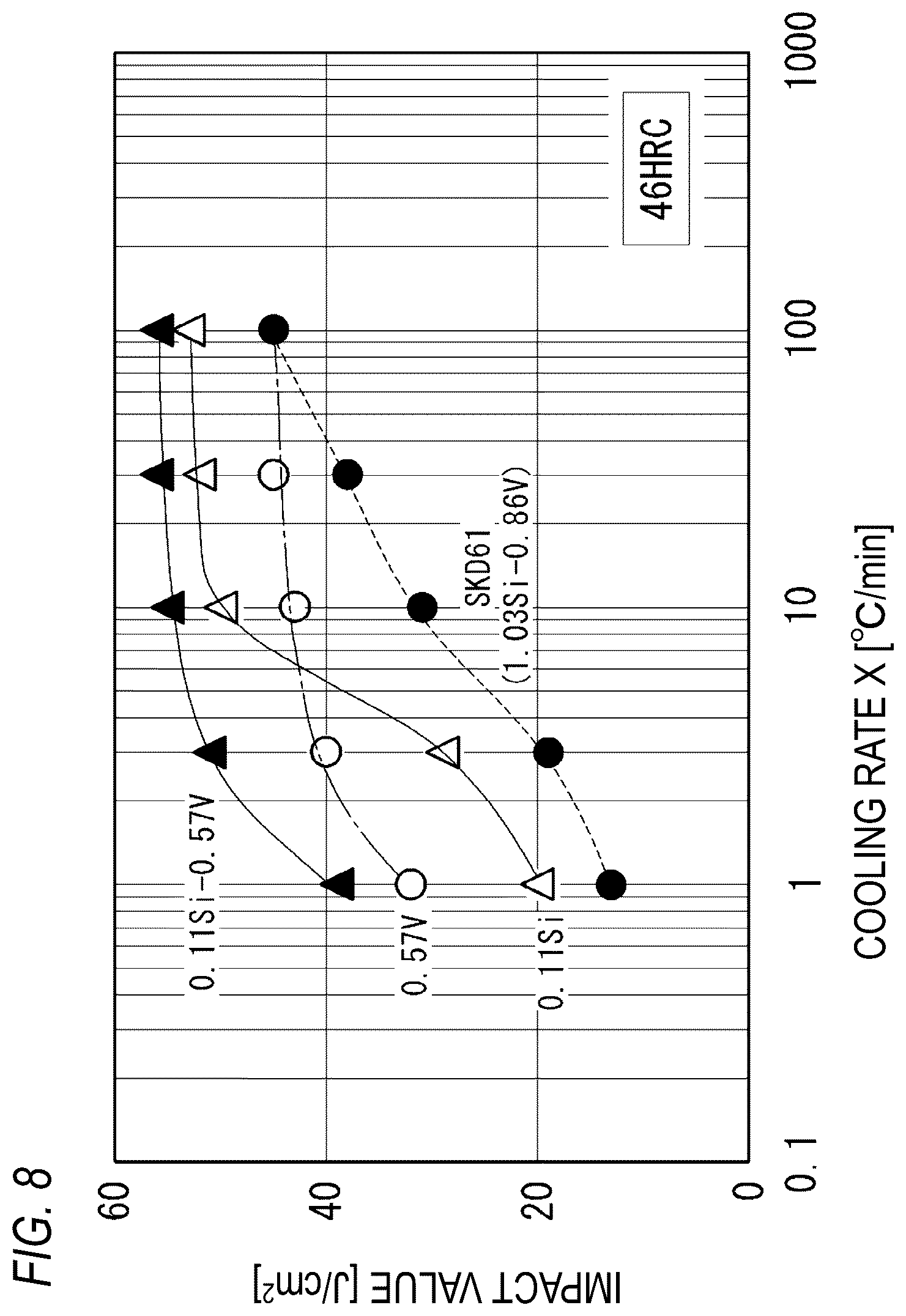Patent US12104231 Figure 10 – Steel material and steel product using the same