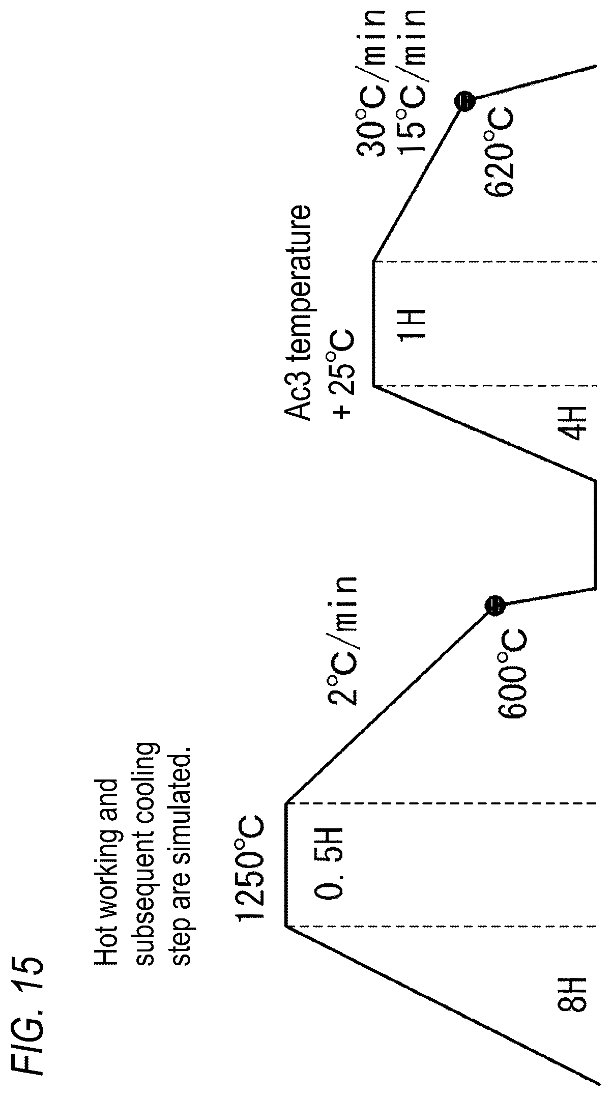 Patent US12104231 Figure 17 – Steel material and steel product using the same