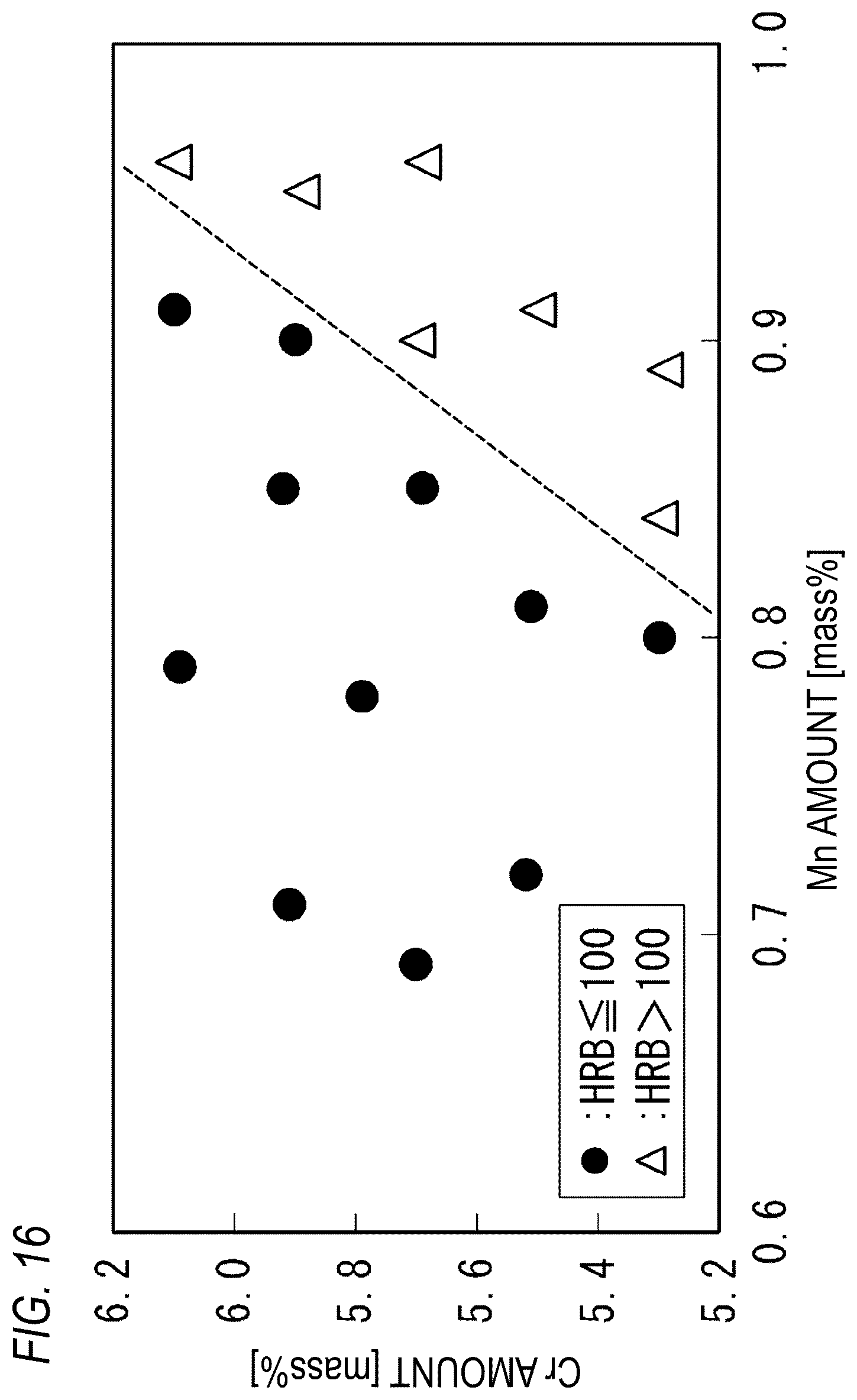 Patent US12104231 Figure 18 – Steel material and steel product using the same