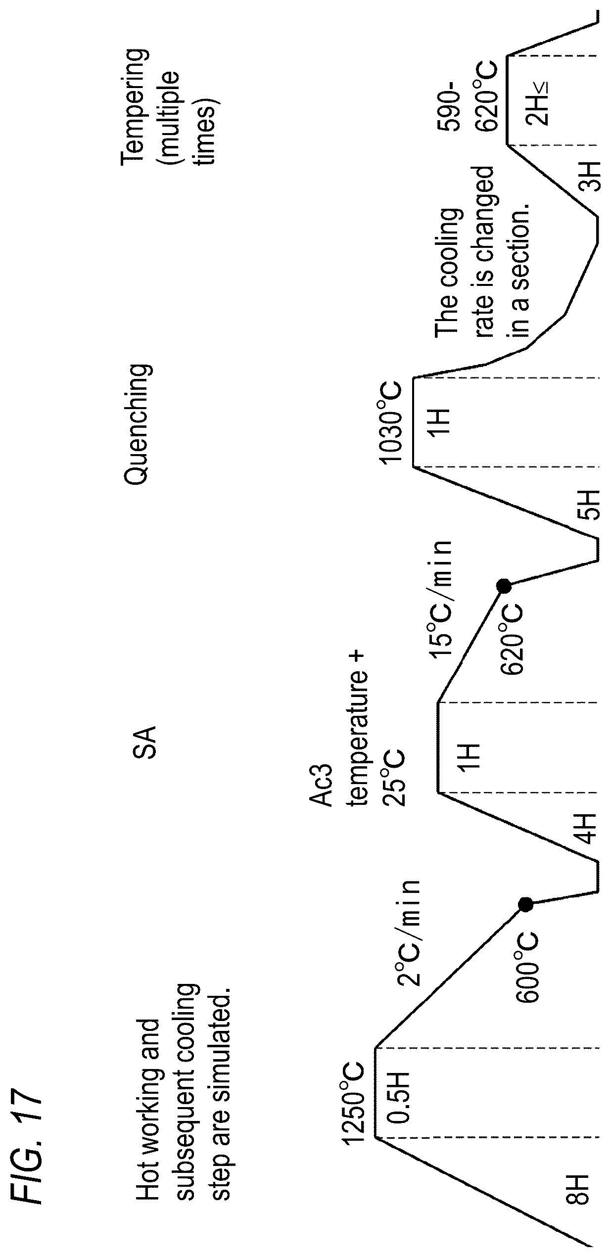 Patent US12104231 Figure 19 – Steel material and steel product using the same