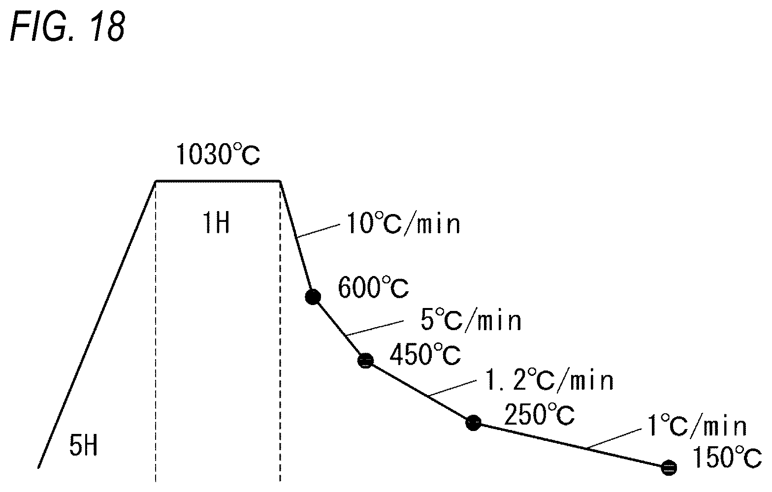Patent US12104231 Figure 20 – Steel material and steel product using the same