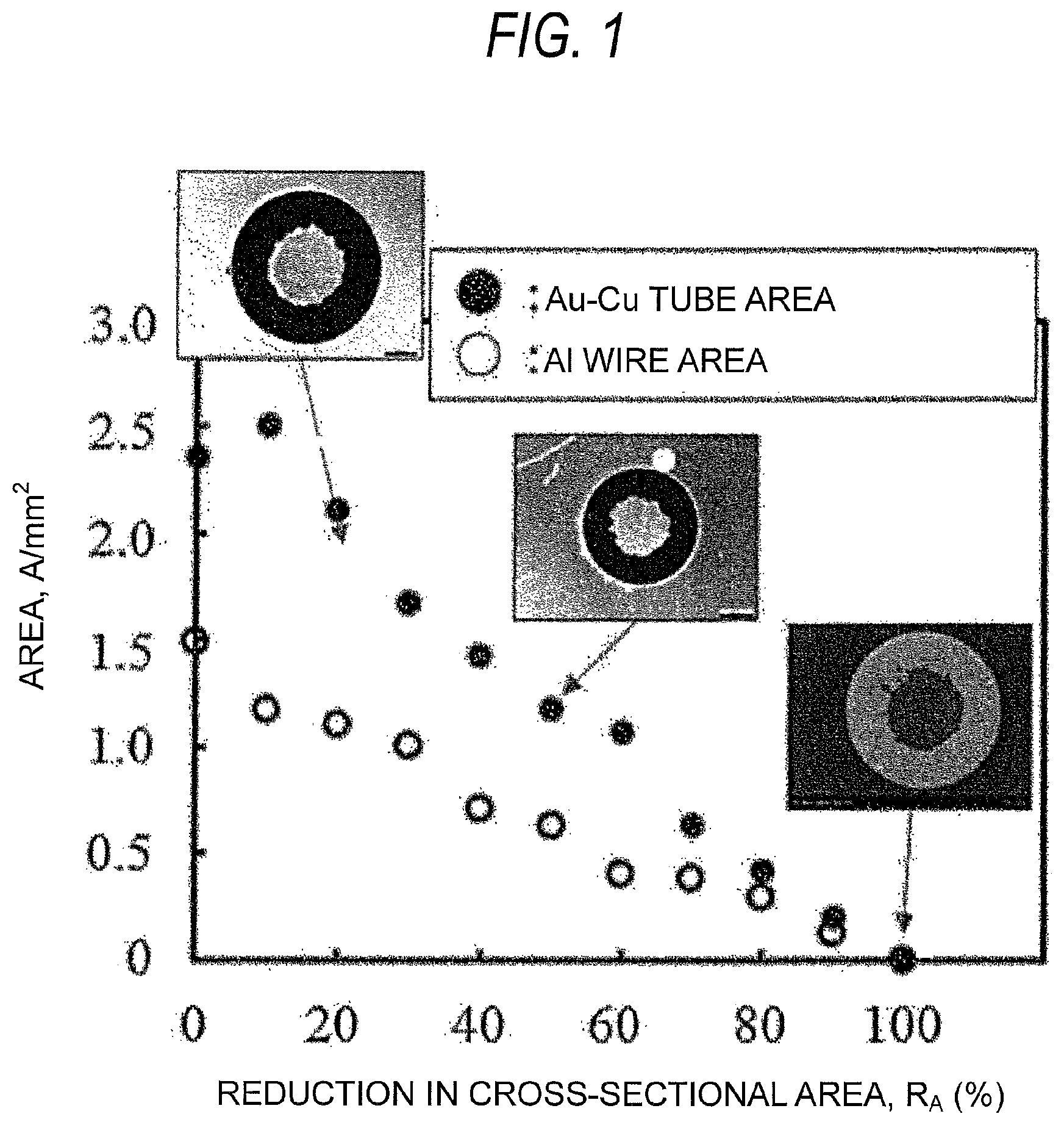Patent US12104236 Figure 1 – Shape-memory alloy and shape-memory alloy wire