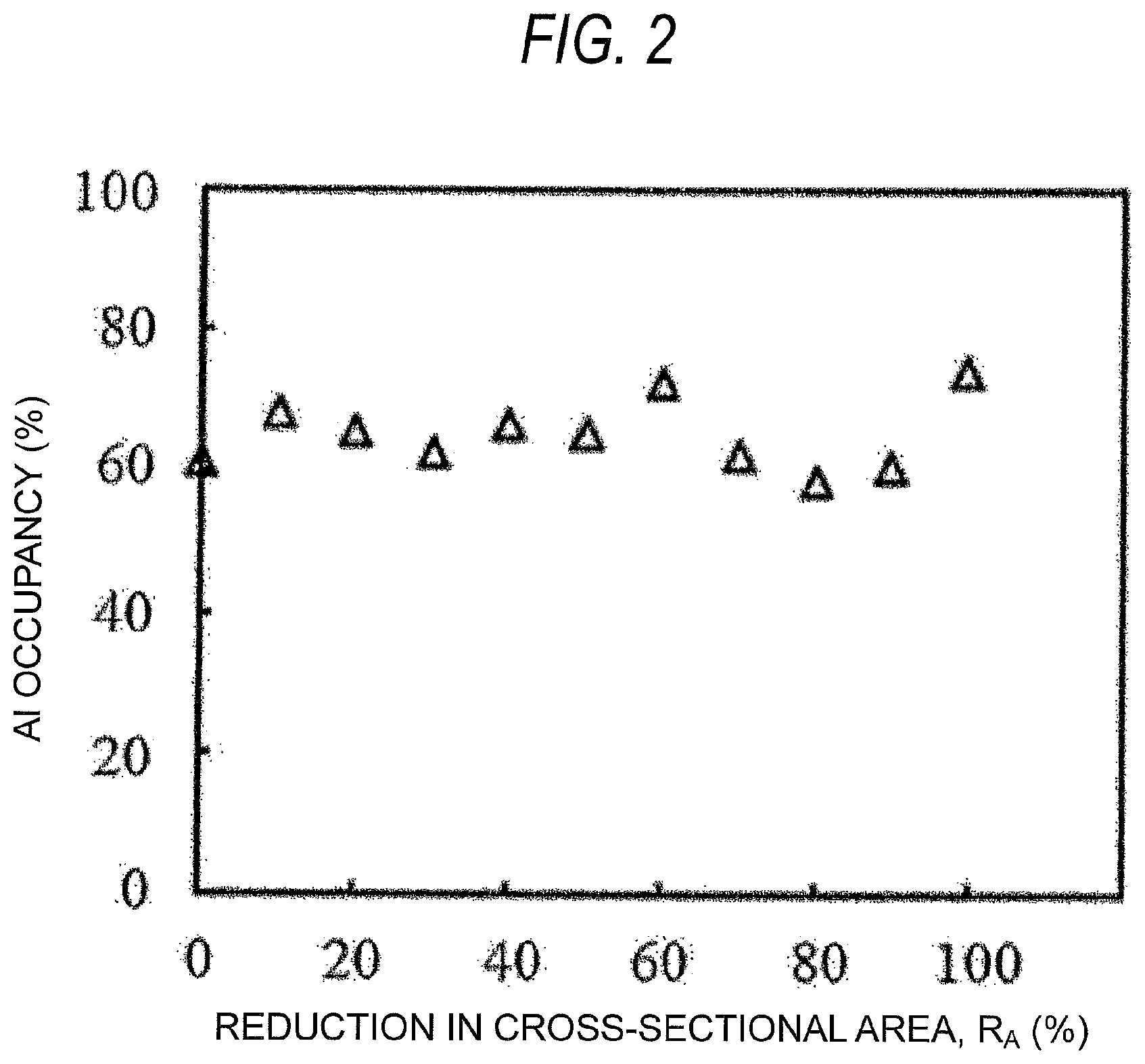 Patent US12104236 Figure 2 – Shape-memory alloy and shape-memory alloy wire