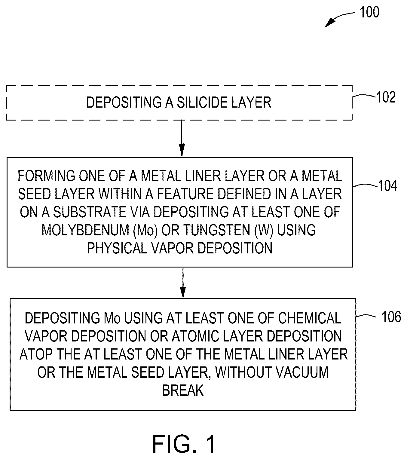 Patent US12104243 — Methods and apparatus for processing a substrate — Figure 1