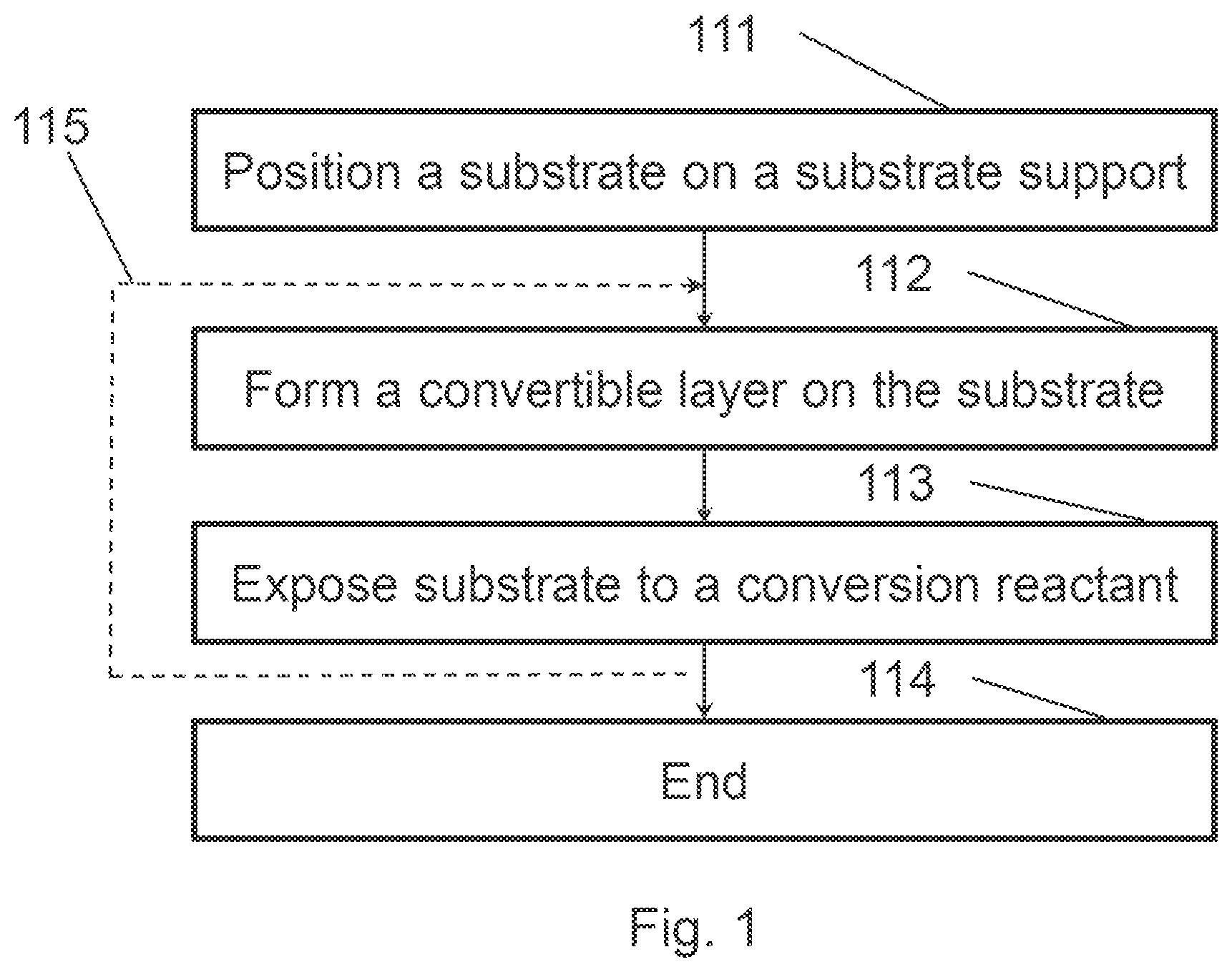 Patent US12104244 Figure 1 – Methods and systems for filling a gap