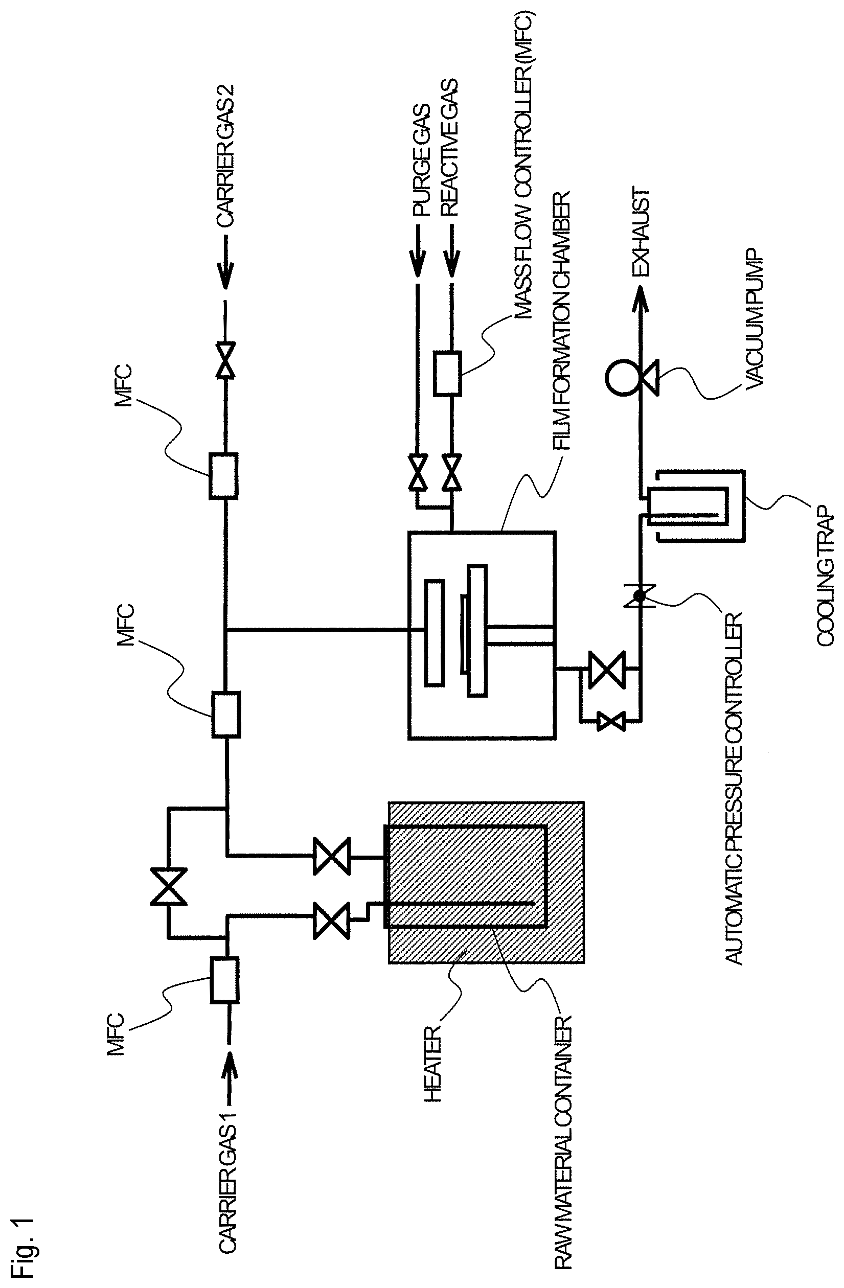 Patent US12104245 Figure 1 – Compound, thin-film forming raw material that contains said compound, and method of manufacturing thin film