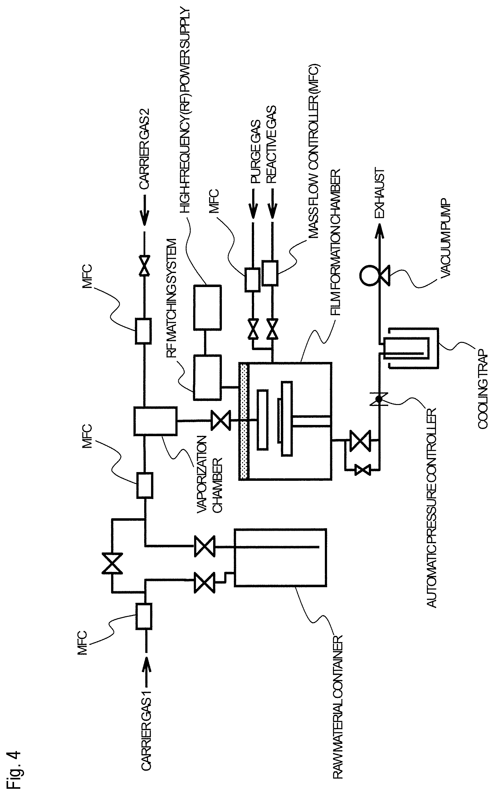 Patent US12104245 Figure 4 – Compound, thin-film forming raw material that contains said compound, and method of manufacturing thin film