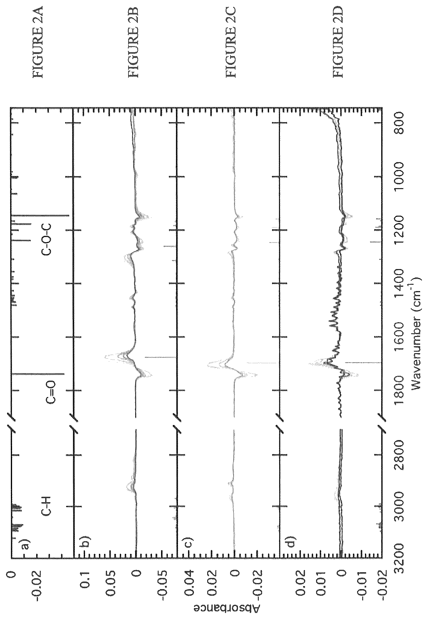 Patent US12104249 Figure 2 – Sequential infiltration synthesis of group 13 oxide electronic materials