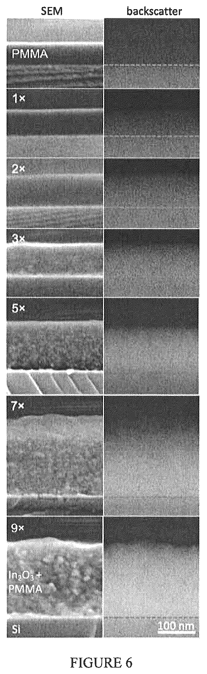 Patent US12104249 Figure 5 – Sequential infiltration synthesis of group 13 oxide electronic materials