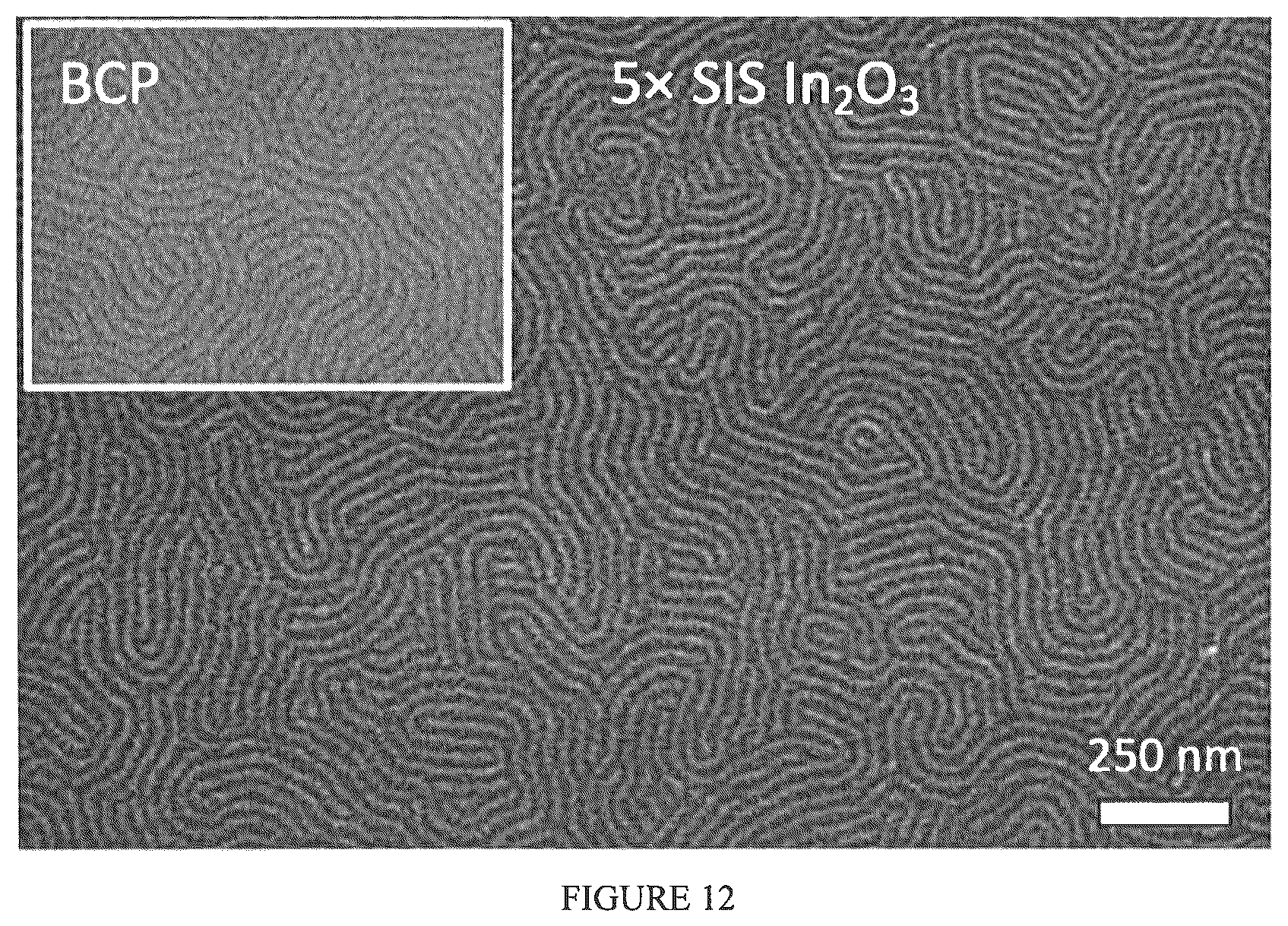 Patent US12104249 Figure 9 – Sequential infiltration synthesis of group 13 oxide electronic materials