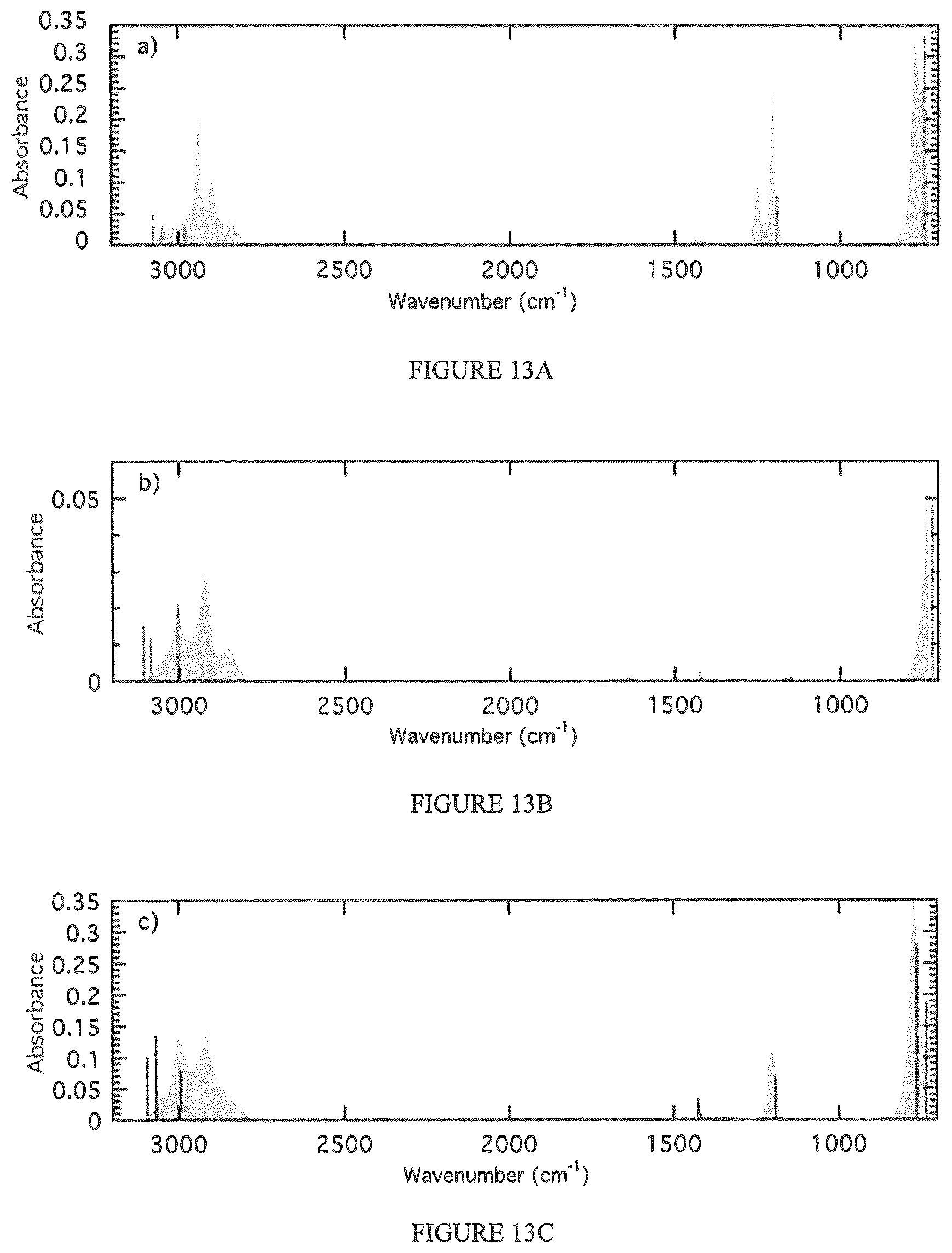 Patent US12104249 Figure 10 – Sequential infiltration synthesis of group 13 oxide electronic materials