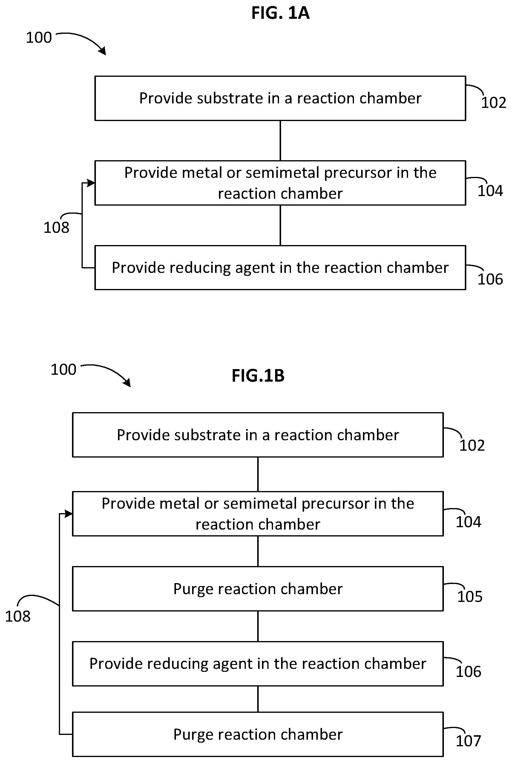 Patent US12104250 Figure 1 – Vapor deposition processes