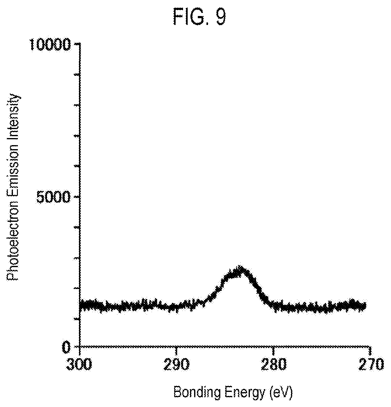Patent US12104251 Figure 8 – Substrate processing method and substrate processing apparatus
