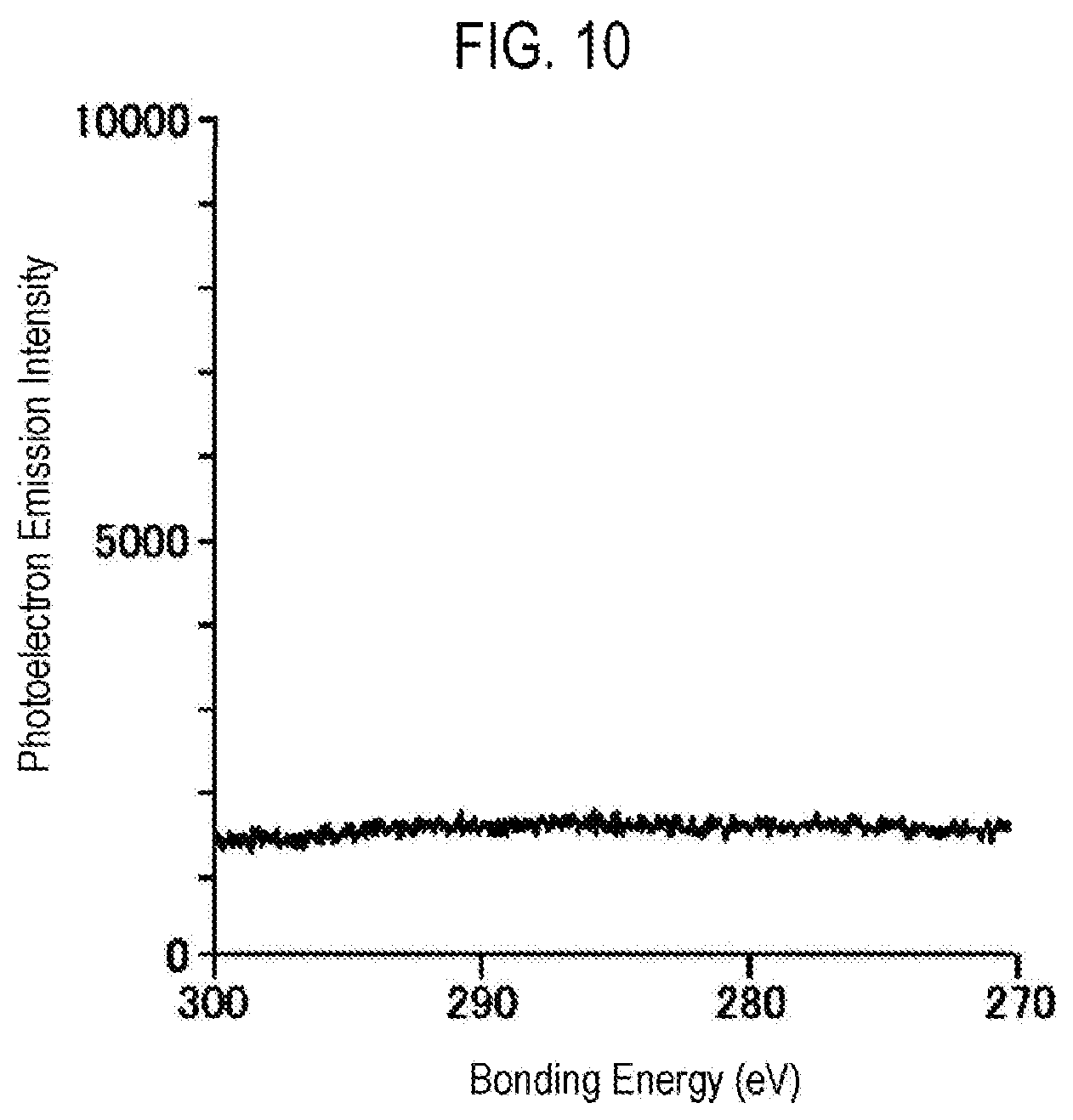 Patent US12104251 Figure 9 – Substrate processing method and substrate processing apparatus