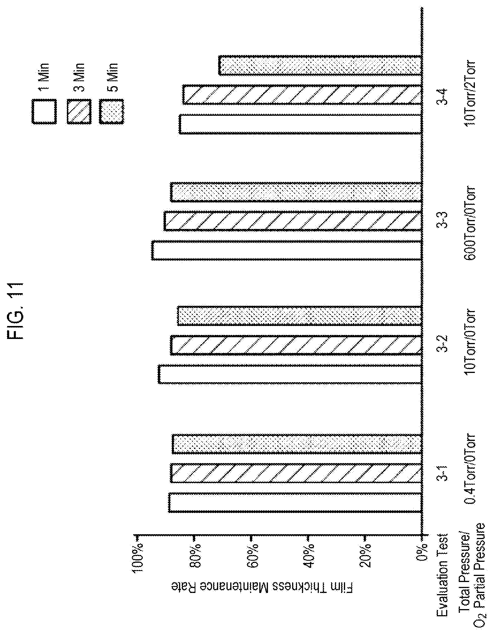 Patent US12104251 Figure 10 – Substrate processing method and substrate processing apparatus