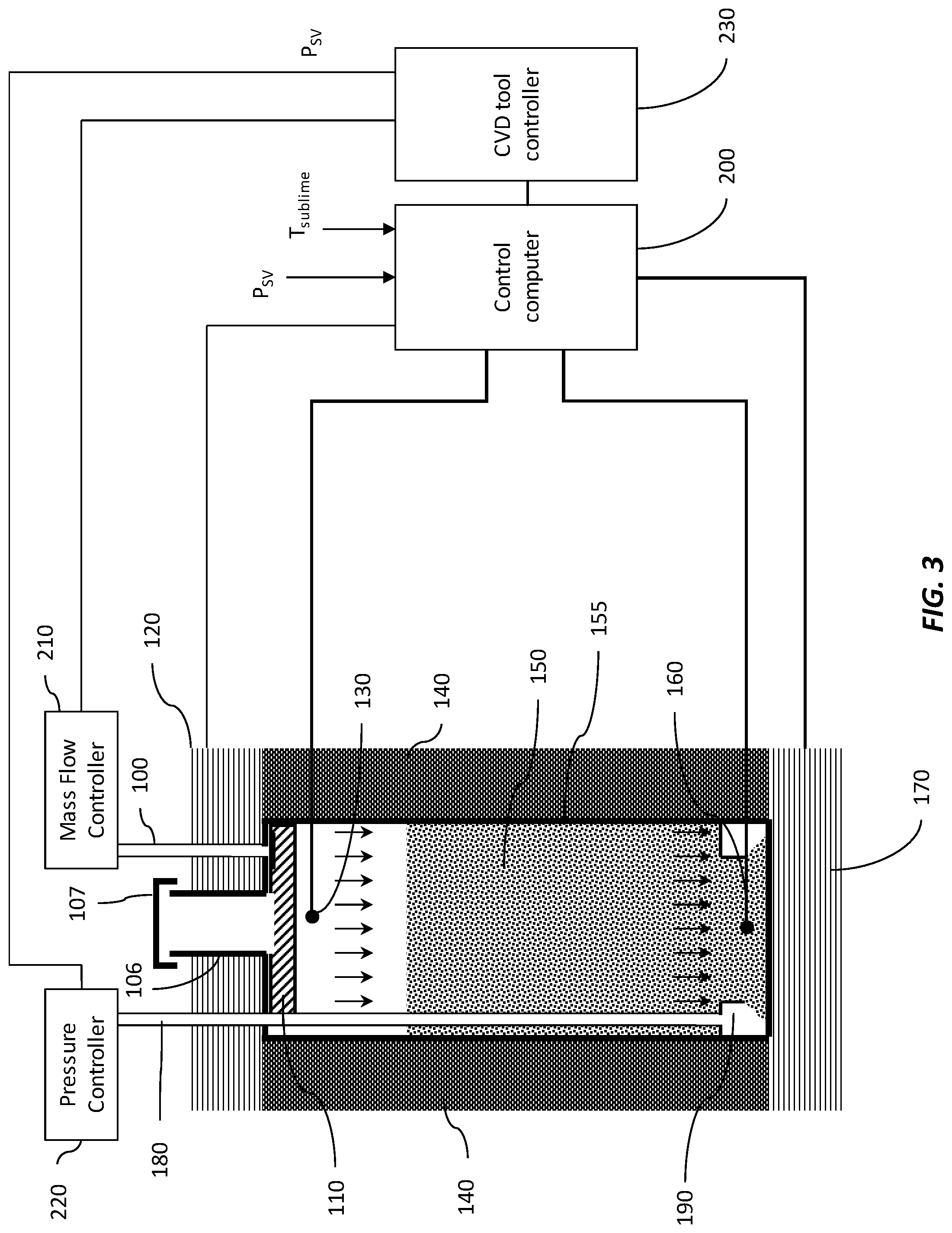 Patent US12104252 Figure 3 – Method and apparatus for making a vapor of precise concentration by sublimation