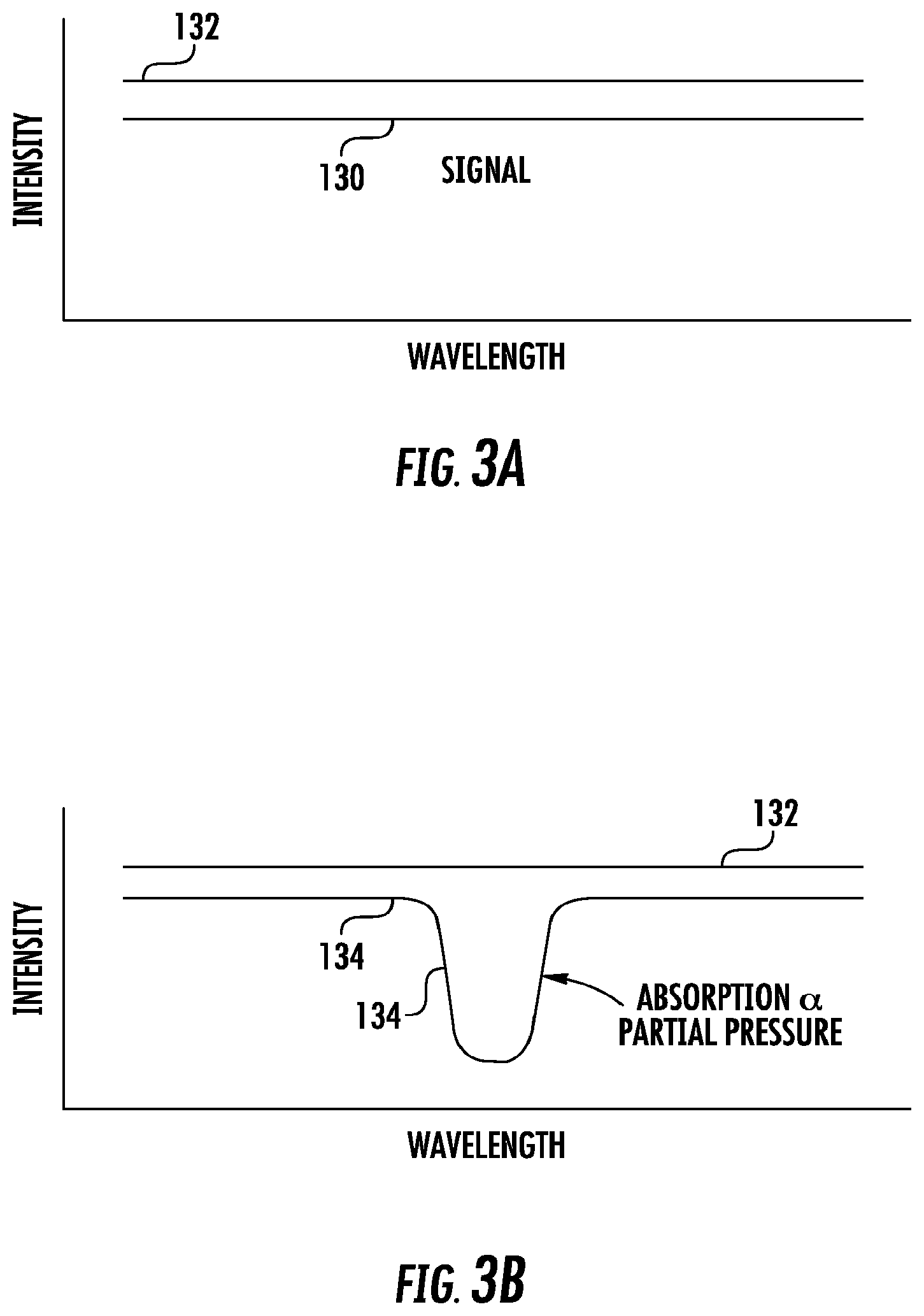 Patent US12104253 Figure 5 – Techniques for controlling precursors in chemical deposition processes