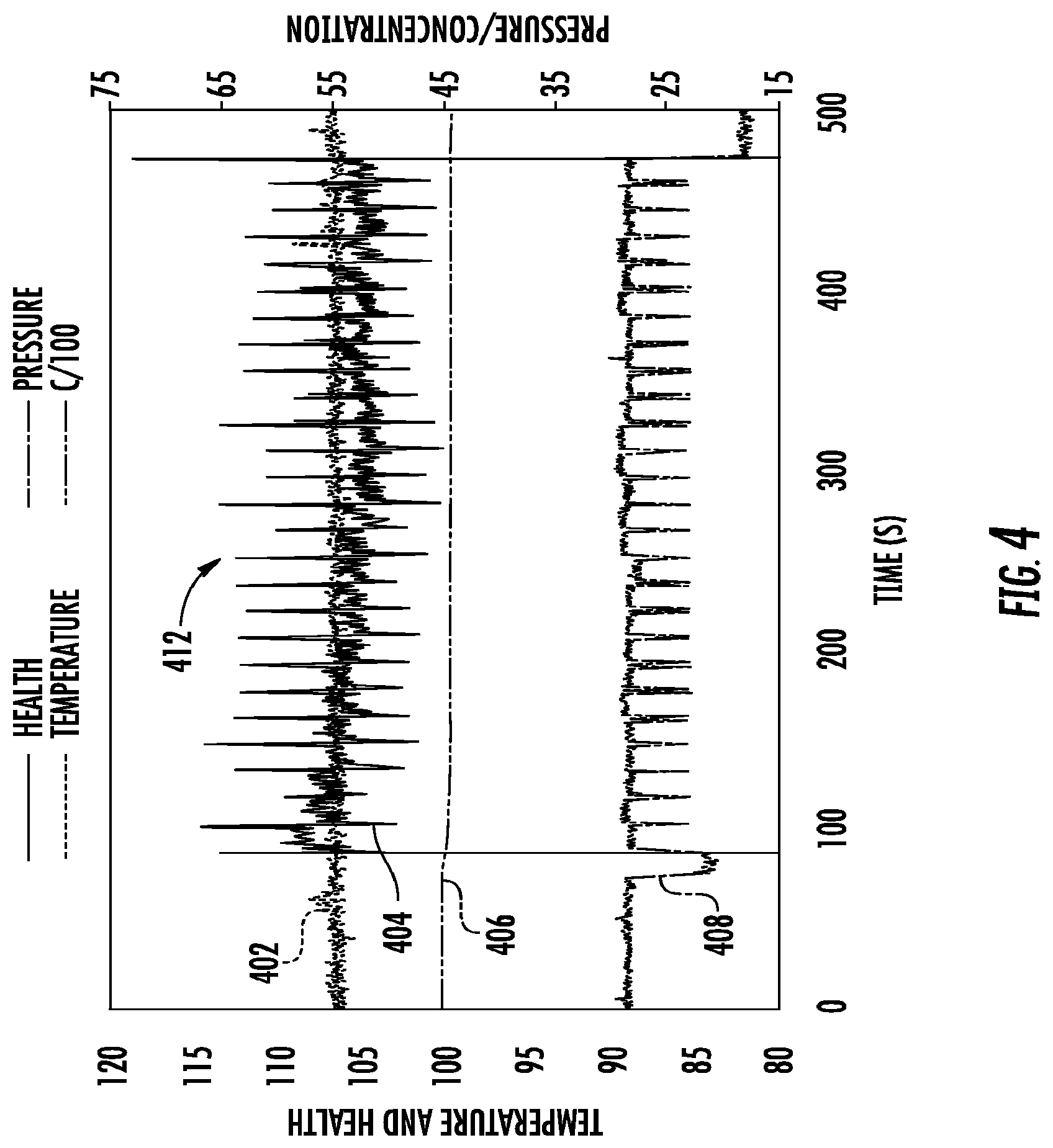 Patent US12104253 Figure 6 – Techniques for controlling precursors in chemical deposition processes