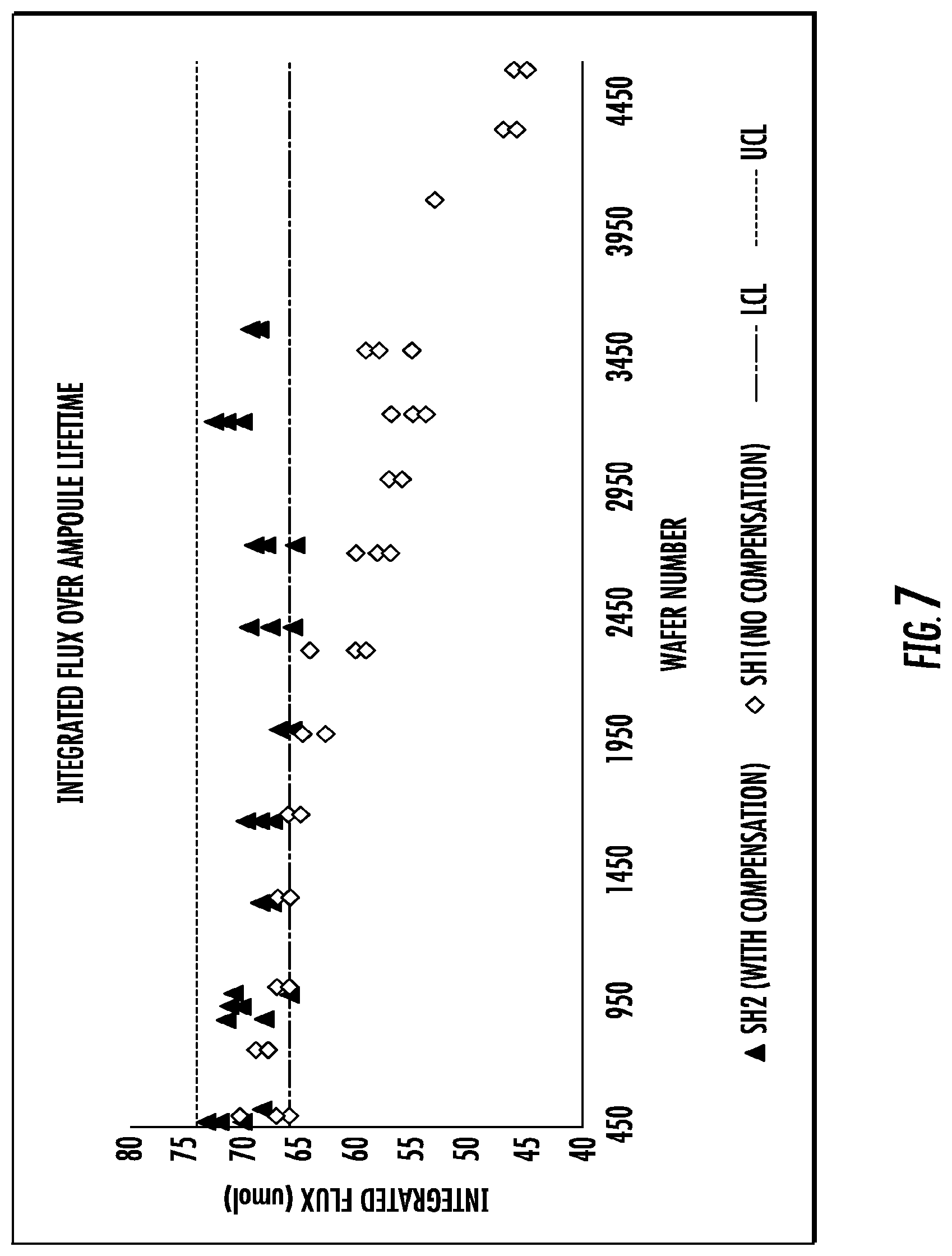 Patent US12104253 Figure 12 – Techniques for controlling precursors in chemical deposition processes