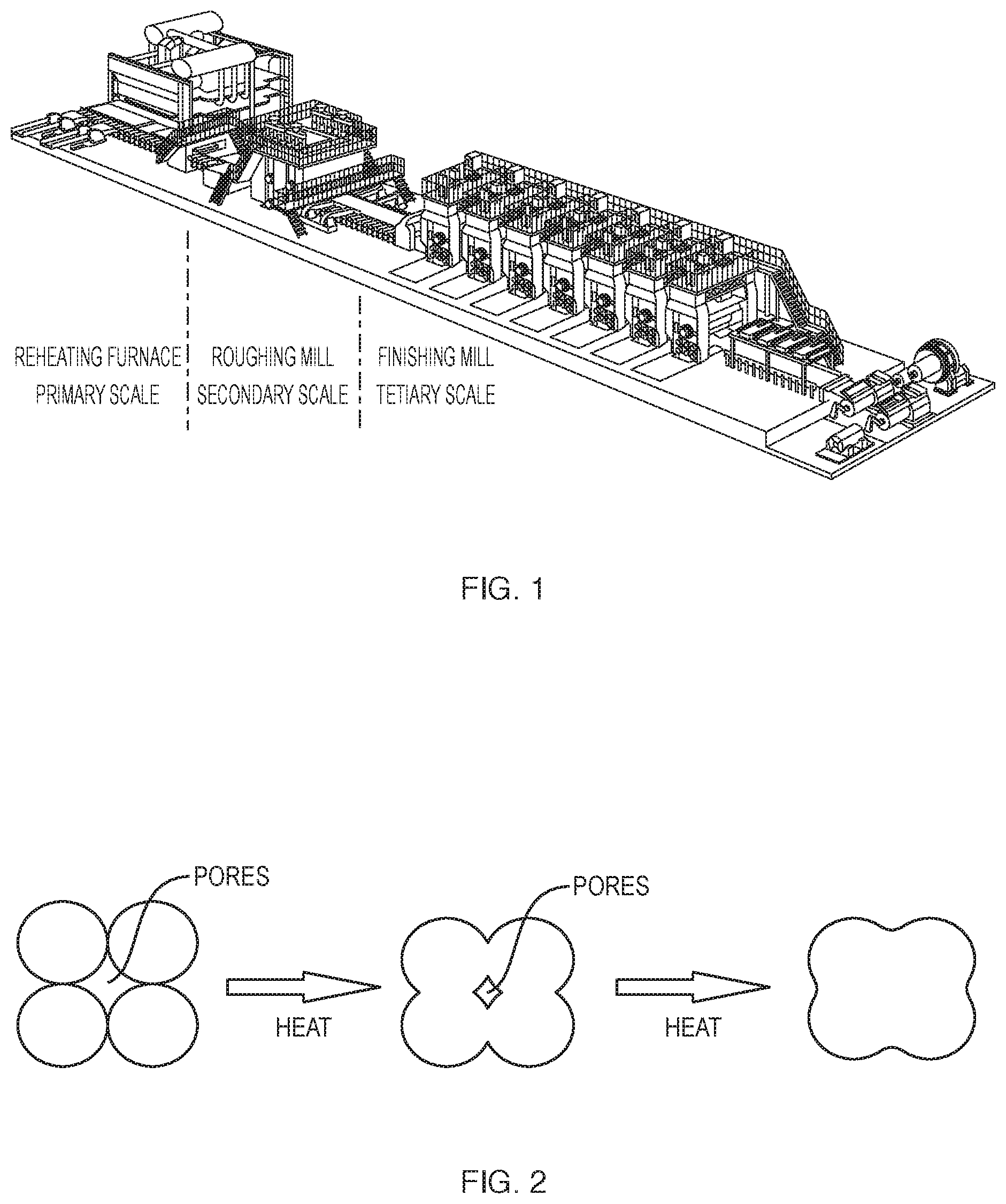Patent US12104256 Figure 1 – Chemical method to decrease oxide scale generation in hot rolling