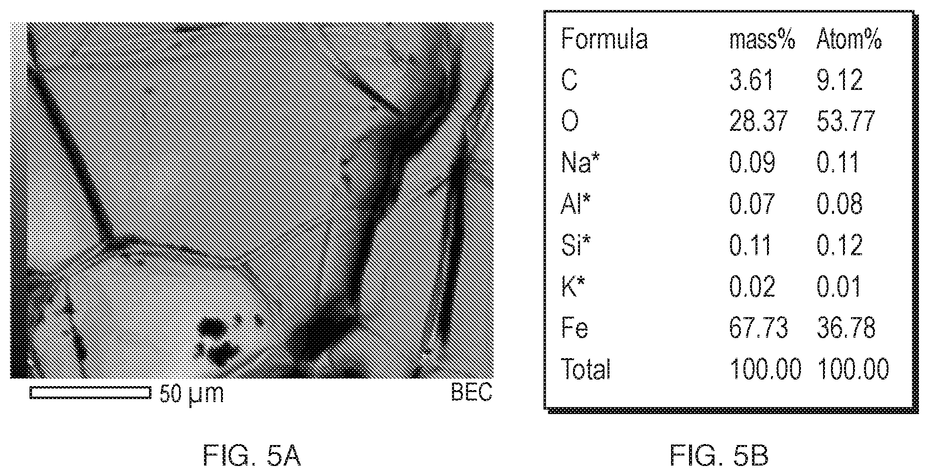 Patent US12104256 Figure 4 – Chemical method to decrease oxide scale generation in hot rolling