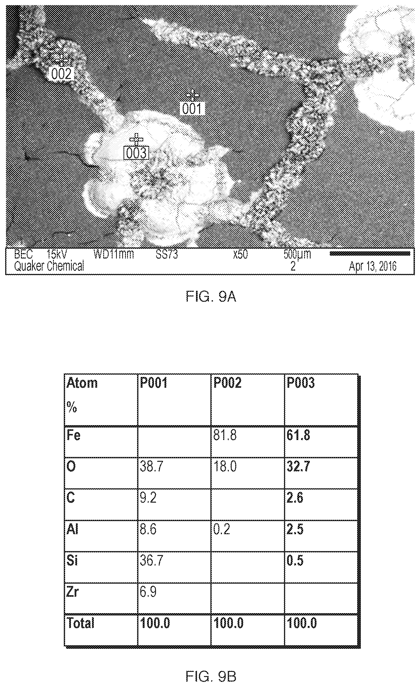 Patent US12104256 Figure 7 – Chemical method to decrease oxide scale generation in hot rolling