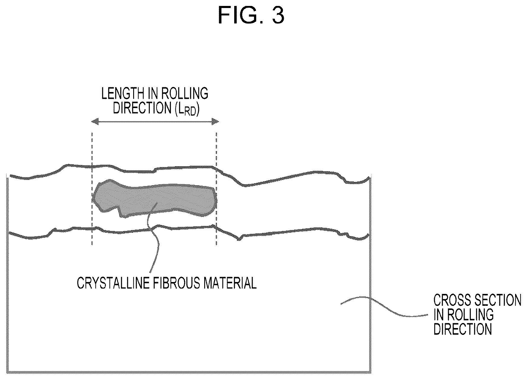Patent US12104257 Figure 2 – Electrical steel sheet with insulating film