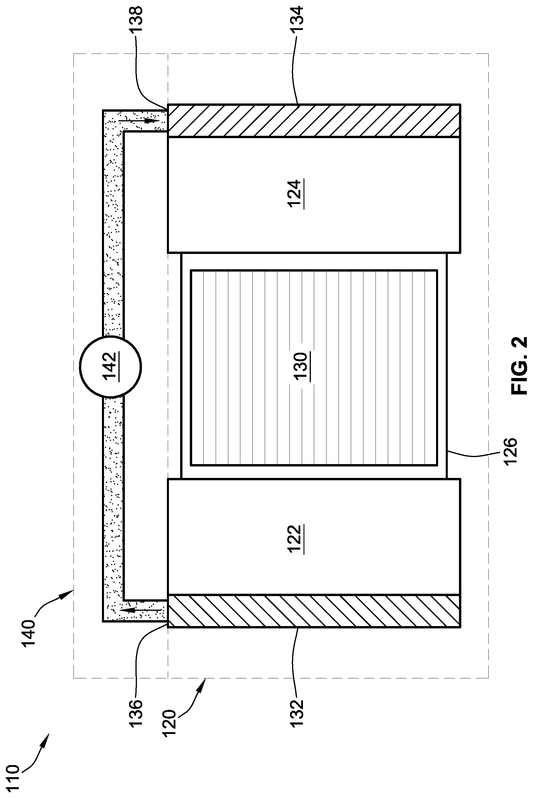 Patent US12104258 Figure 2 – Melt spinning methods for forming lithium-metal foils and electrodes of electrochemical devices