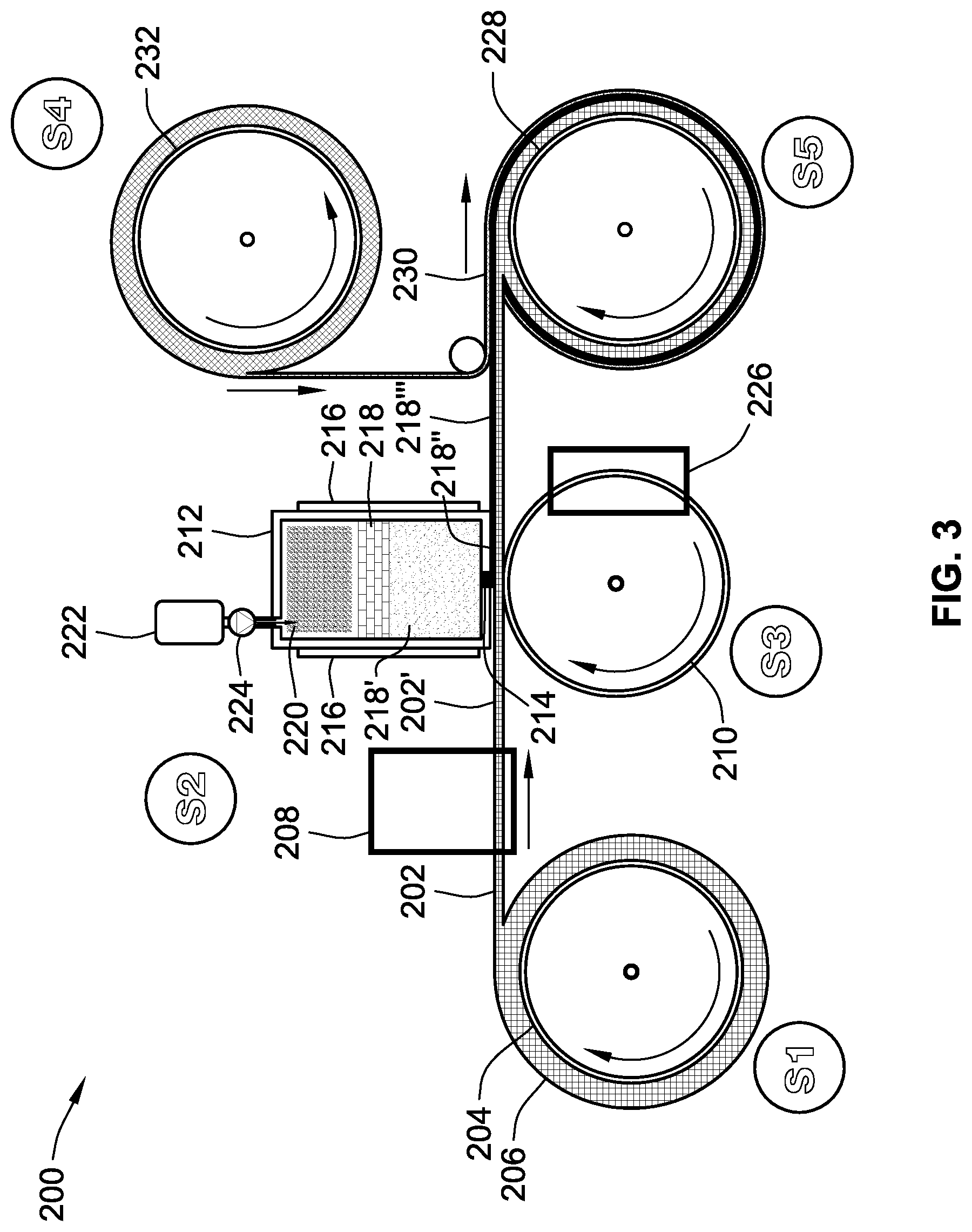 Patent US12104258 Figure 3 – Melt spinning methods for forming lithium-metal foils and electrodes of electrochemical devices