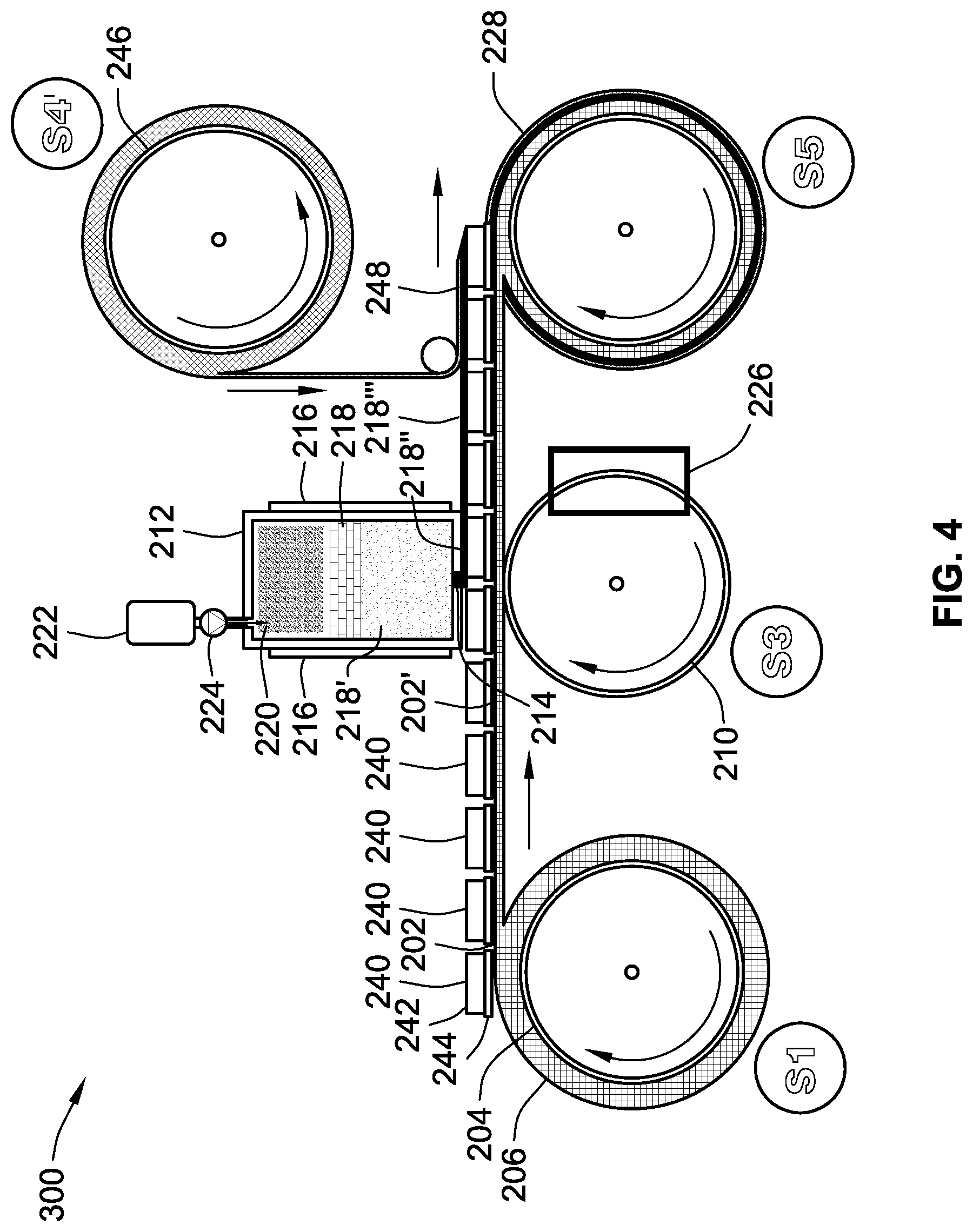 Patent US12104258 Figure 4 – Melt spinning methods for forming lithium-metal foils and electrodes of electrochemical devices