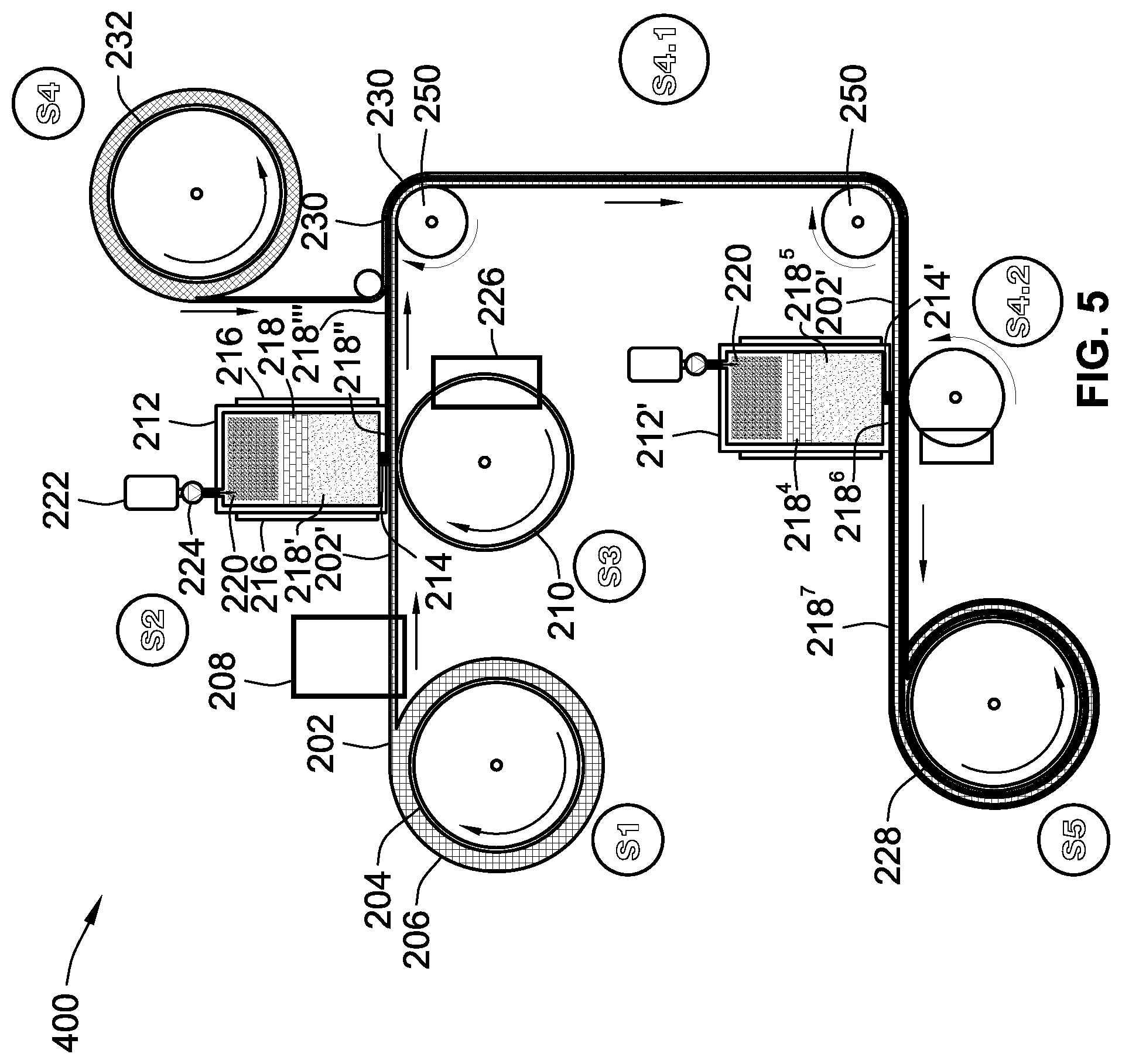 Patent US12104258 Figure 5 – Melt spinning methods for forming lithium-metal foils and electrodes of electrochemical devices