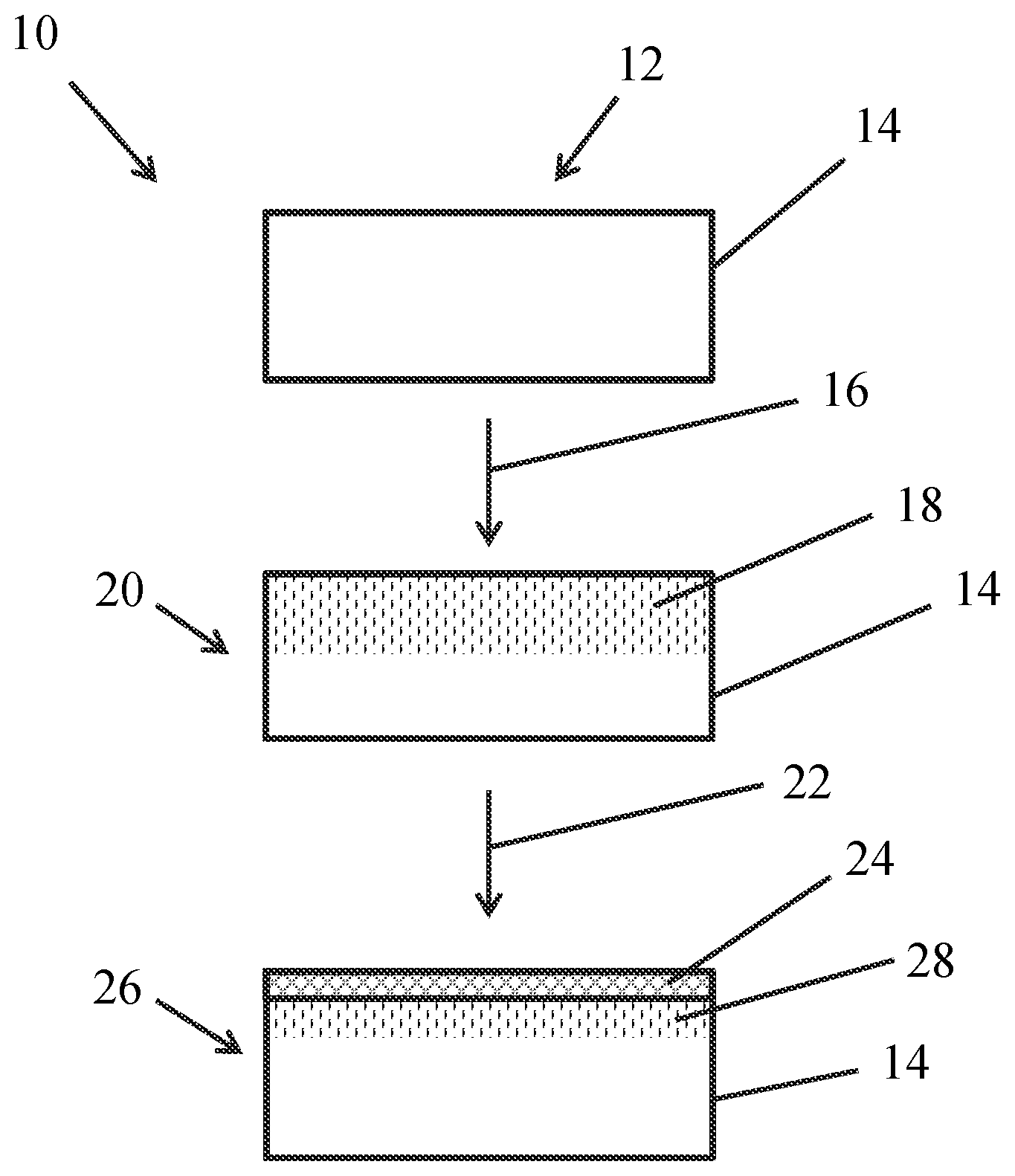 Patent US12104259 Figure 1 – Erosive wear and corrosion resistant coatings including metal carbide, metal boride, metal nitride, and corresponding methods