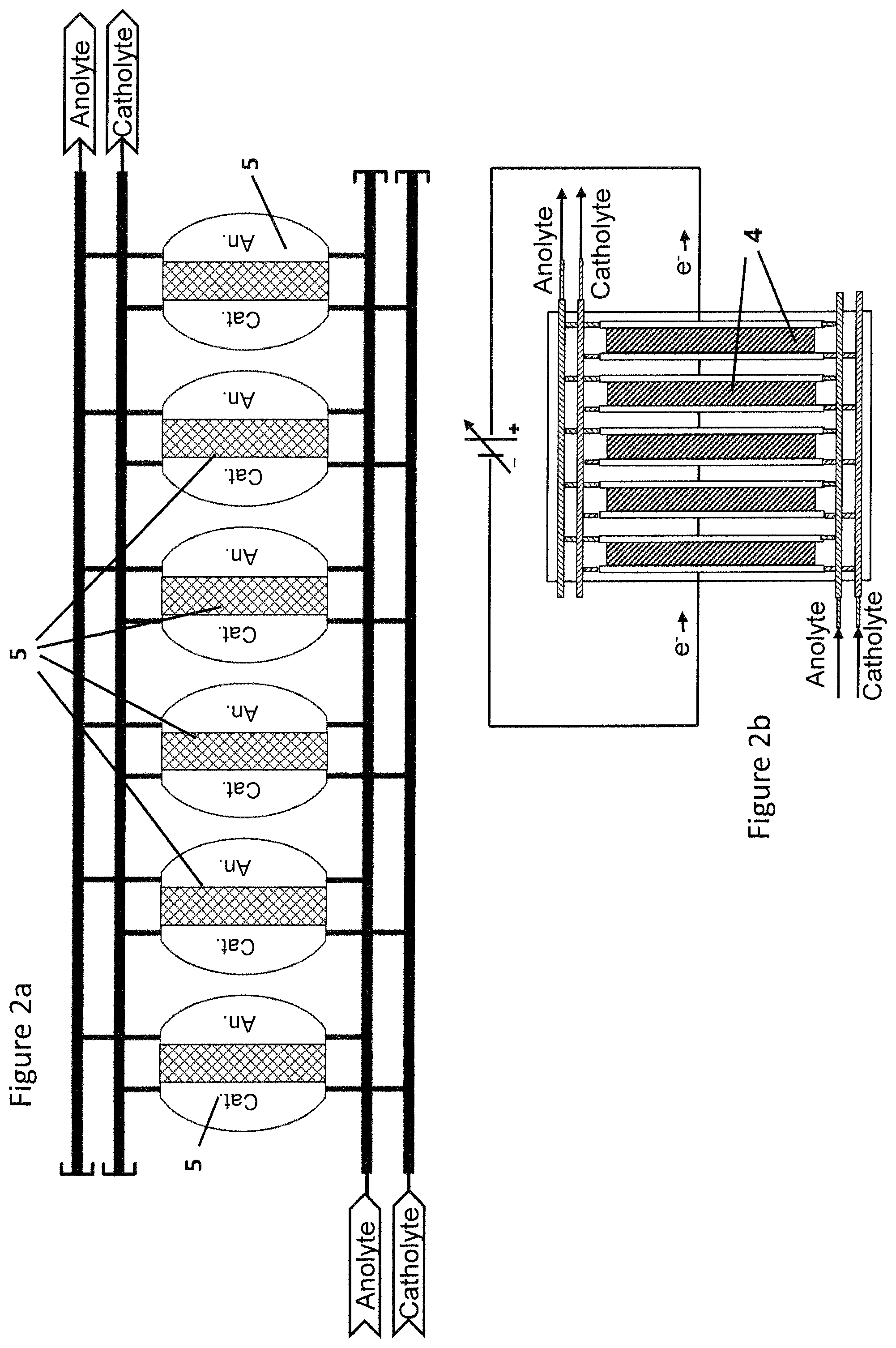 Patent US12104262 Figure 2 – Electrochemical reactor and its cleaning or regeneration