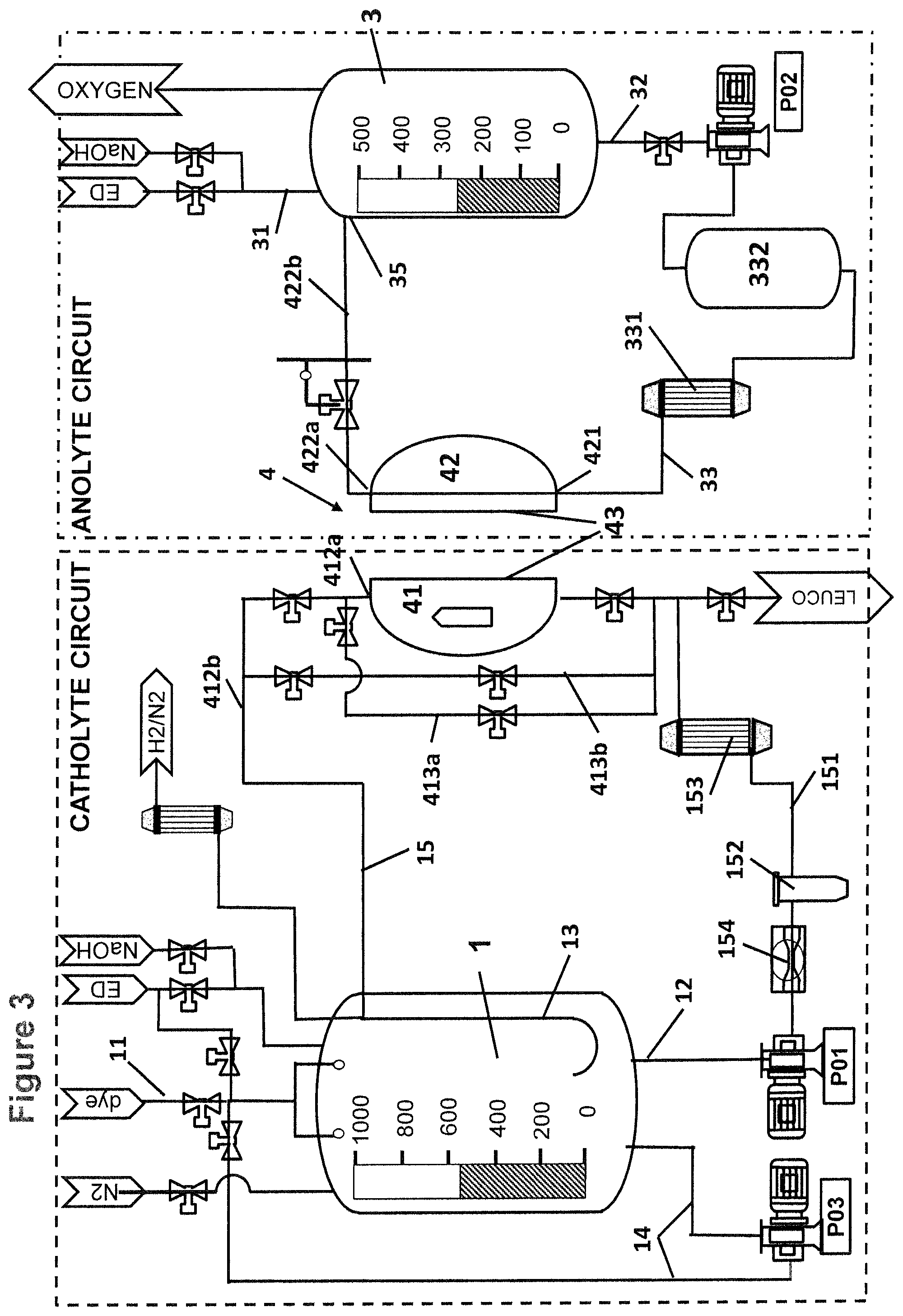 Patent US12104262 Figure 3 – Electrochemical reactor and its cleaning or regeneration