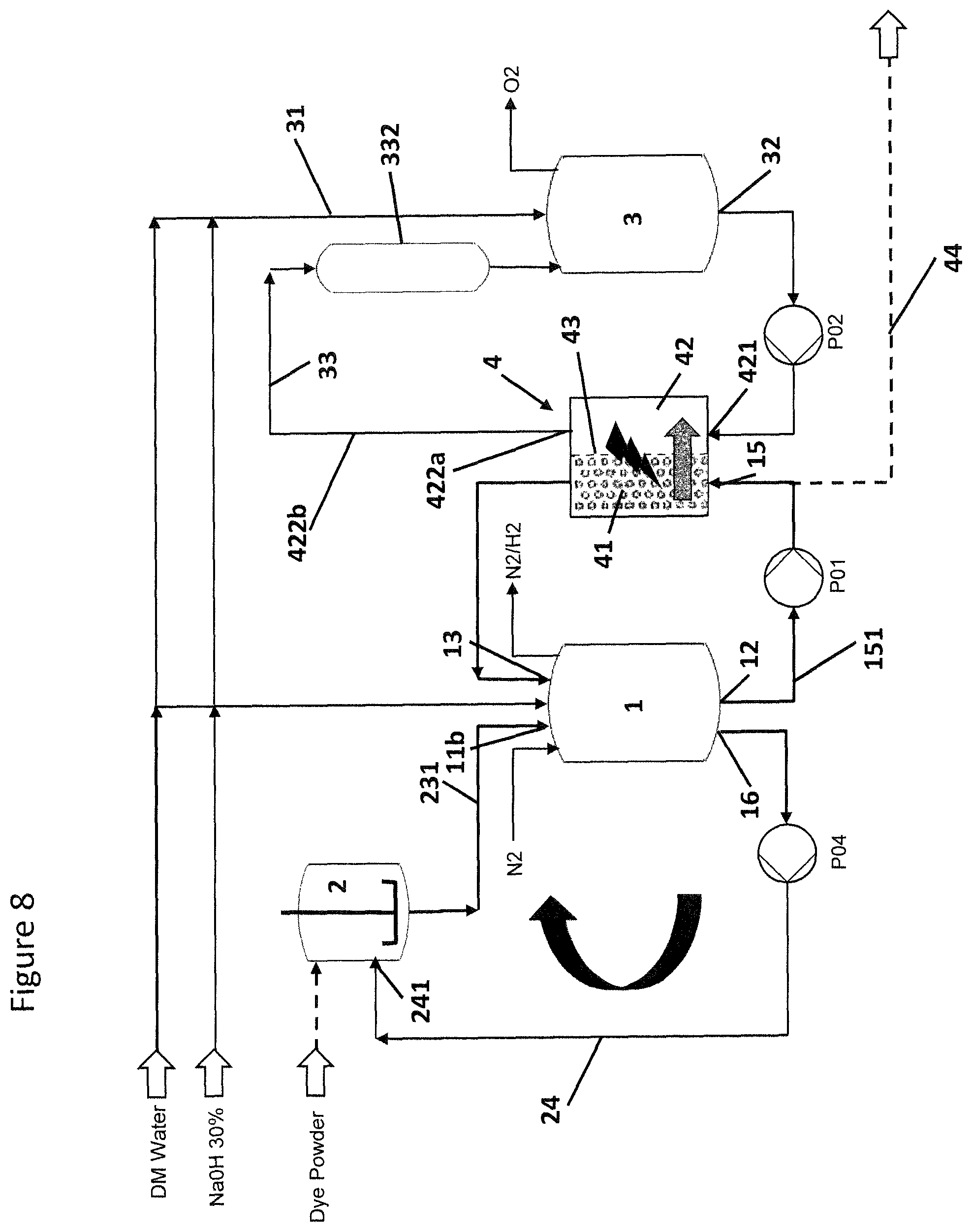 Patent US12104262 Figure 8 – Electrochemical reactor and its cleaning or regeneration