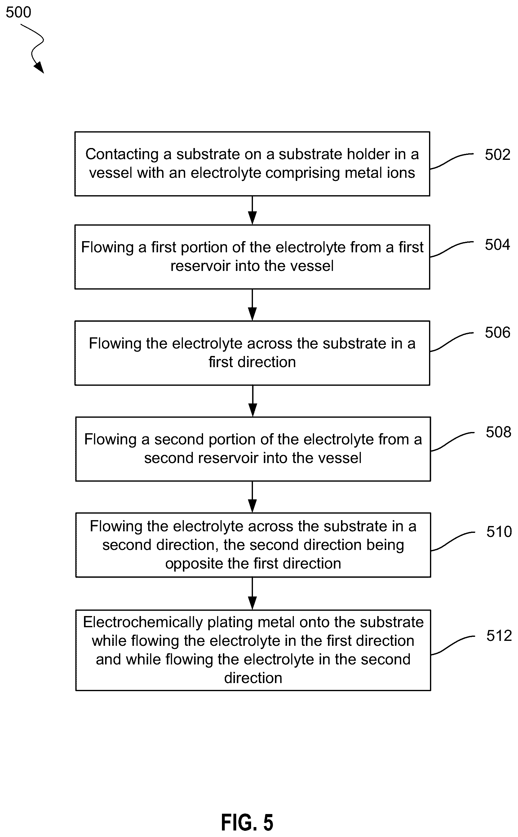 Patent US12104269 Figure 7 – Mechanically-driven oscillating flow agitation